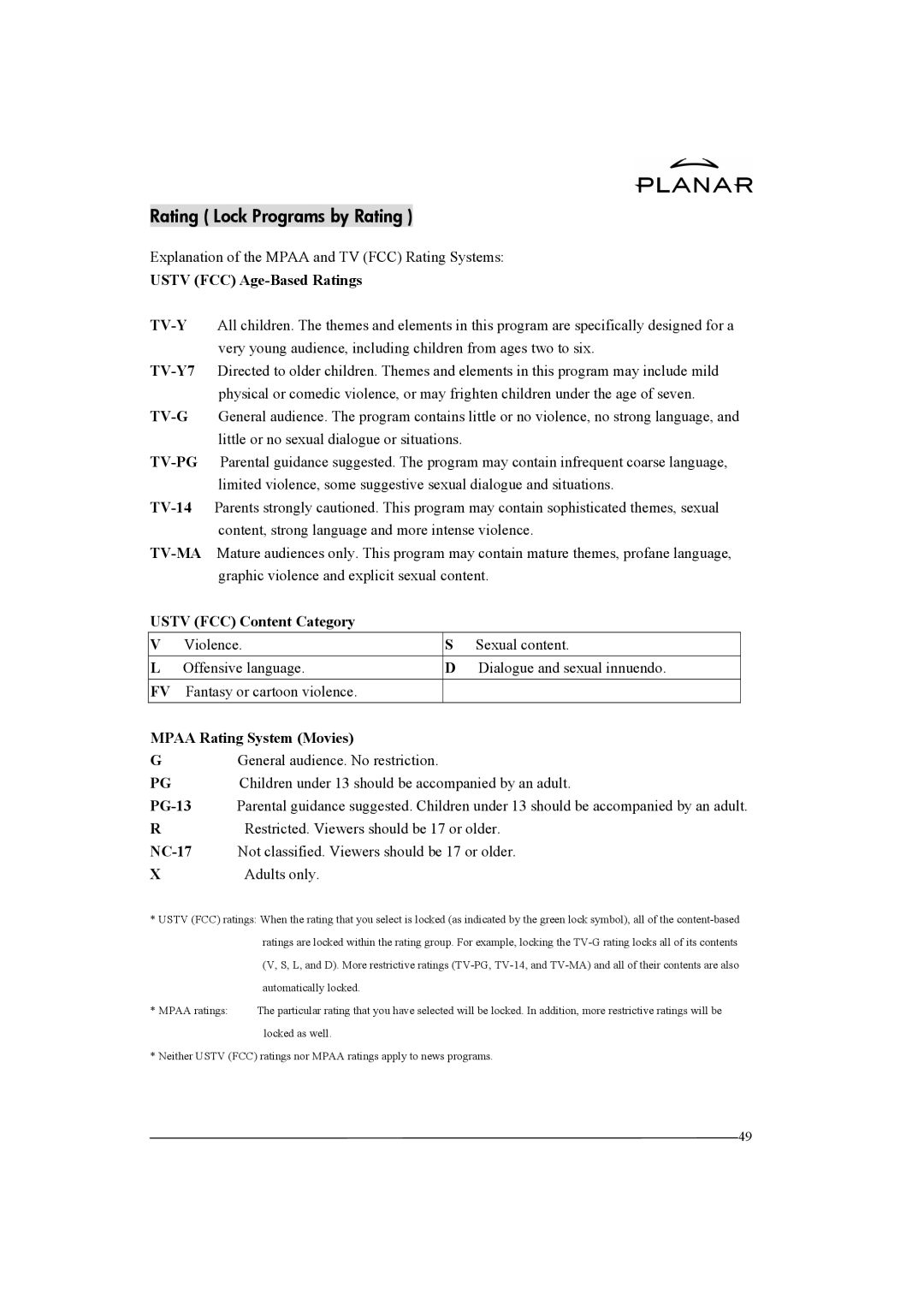 Planar XP37W manual Rating Lock Programs by Rating, Ustv FCC Age-Based Ratings 