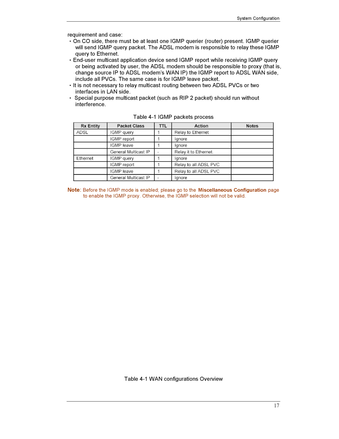 Planet Technology ADE-3000 user manual System Configuration 