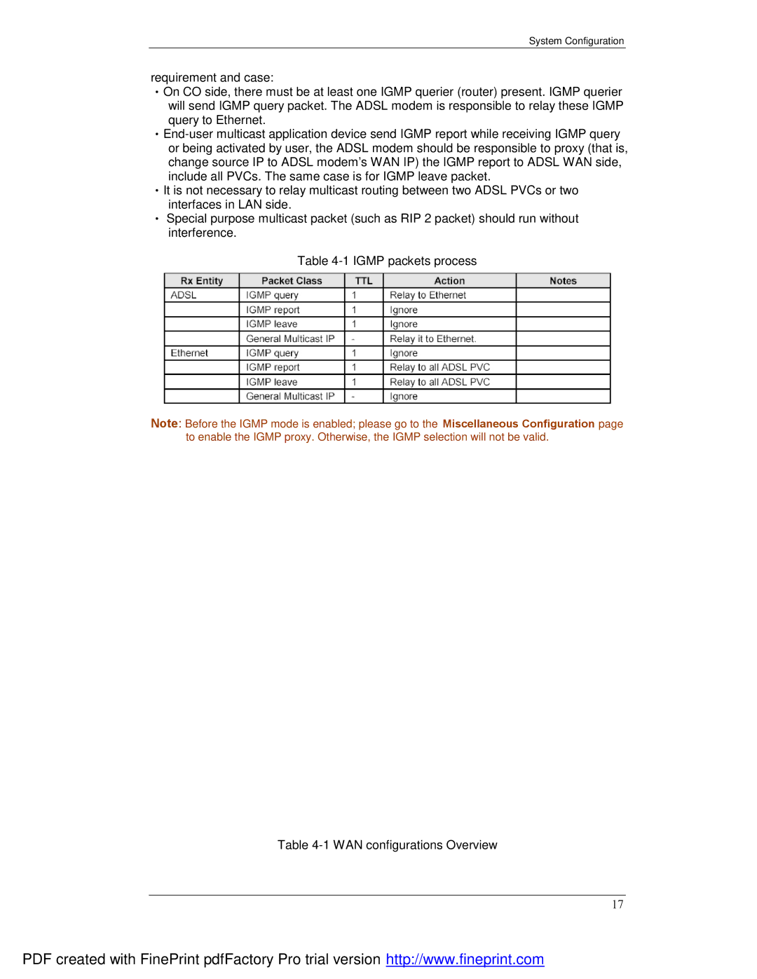 Planet Technology ADE-3000 user manual System Configuration 