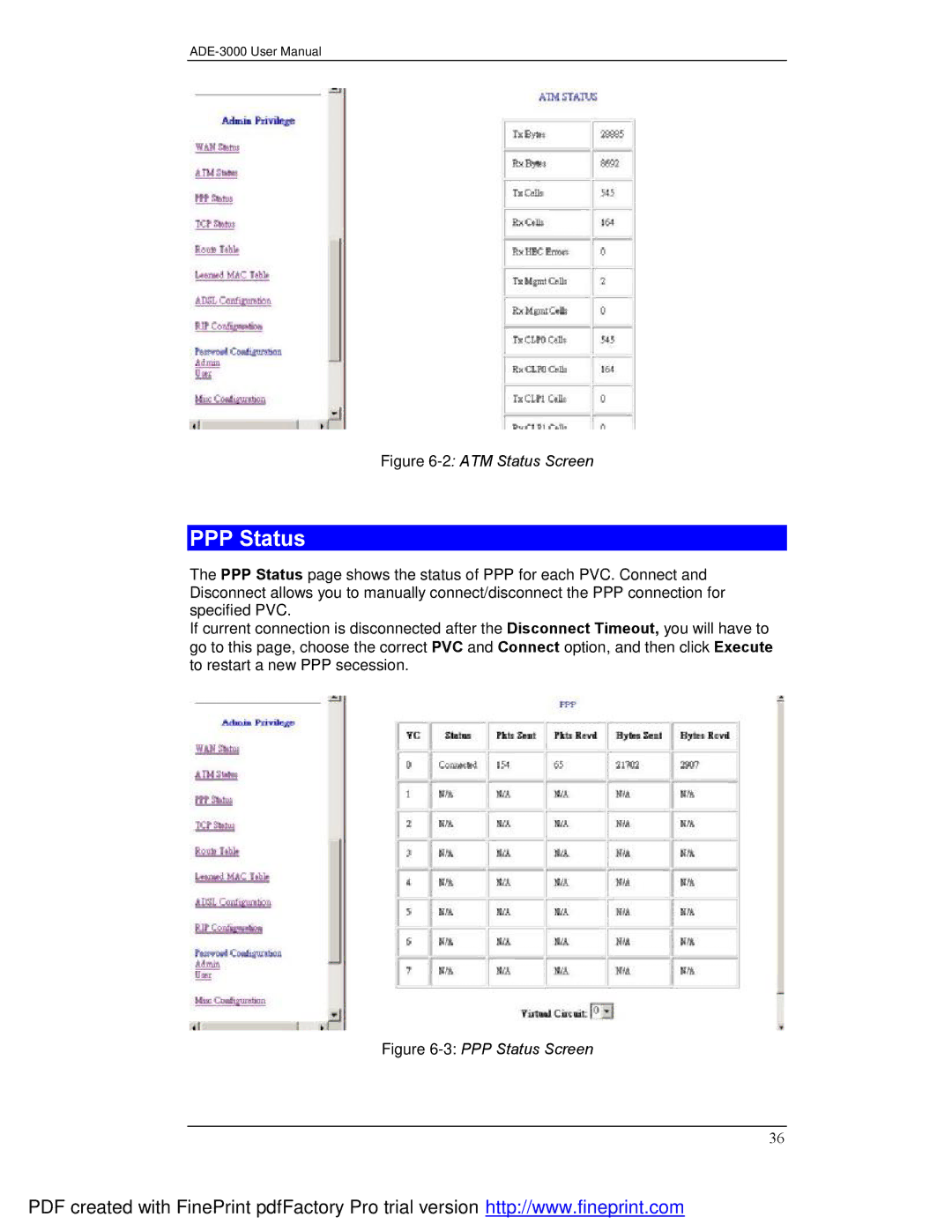 Planet Technology ADE-3000 user manual PPP Status, ATM Status Screen 