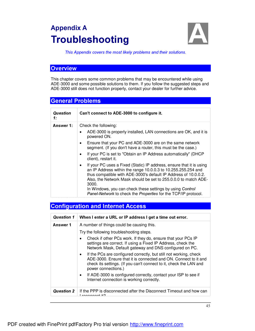 Planet Technology ADE-3000 user manual Troubleshooting, General Problems, Configuration and Internet Access 