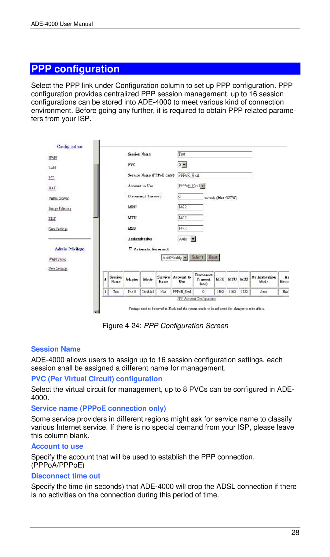 Planet Technology ADE-4000 user manual PPP configuration 