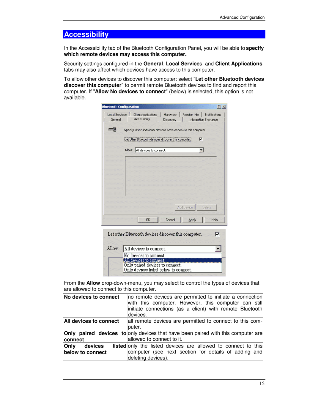 Planet Technology BT-200U user manual Accessibility 