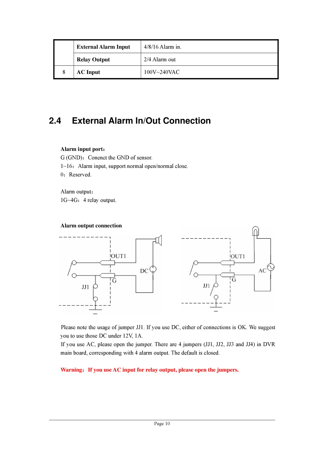 Planet Technology DVR-1670, DVR-470 user manual External Alarm In/Out Connection 