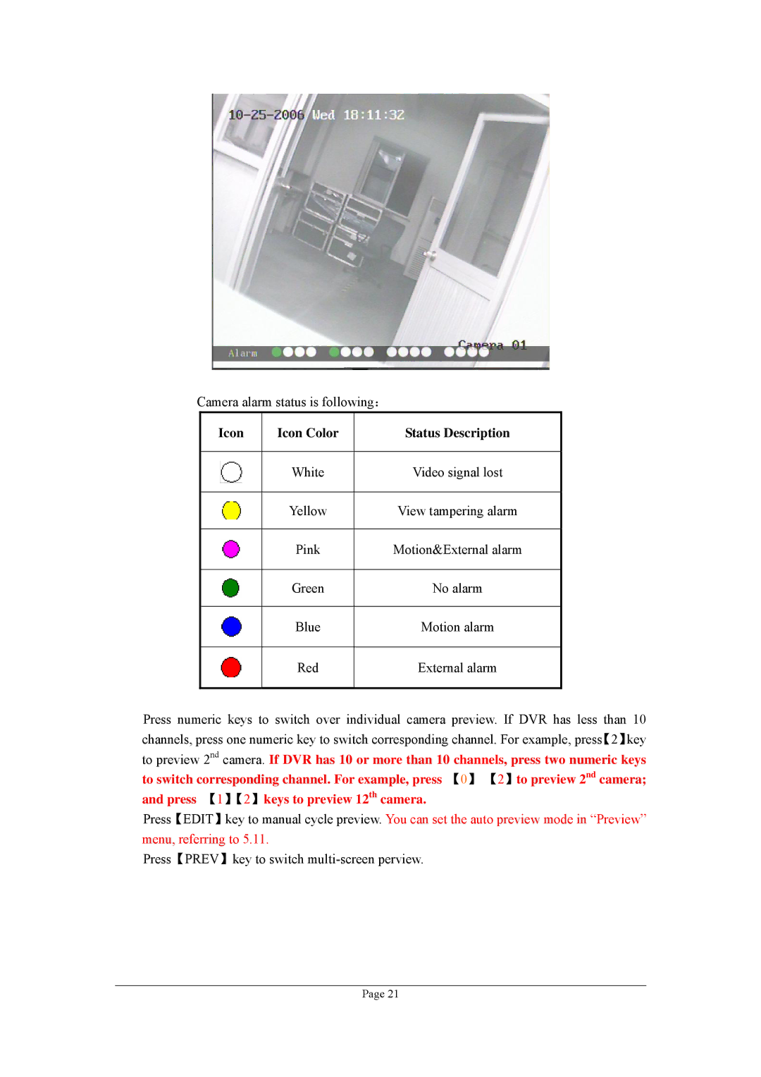 Planet Technology DVR-470, DVR-1670 user manual Camera alarm status is following： 