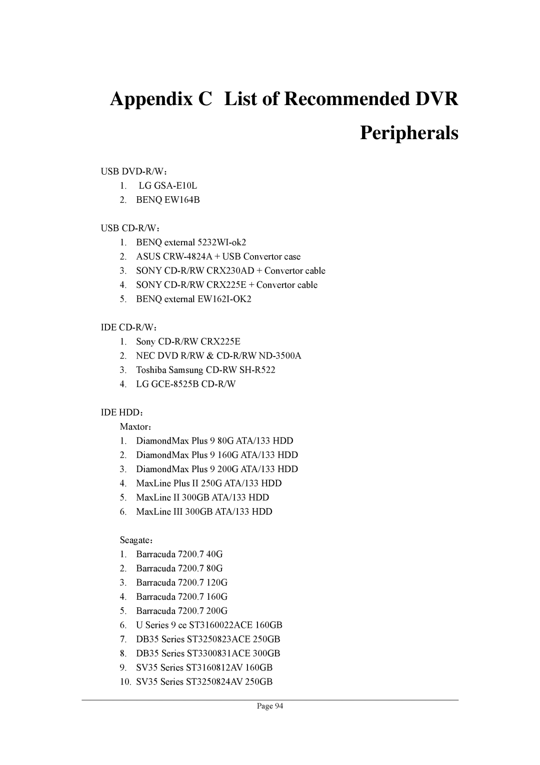 Planet Technology DVR-1670, DVR-470 user manual Appendix C List of Recommended DVR Peripherals, Usb Cd-R/W： 