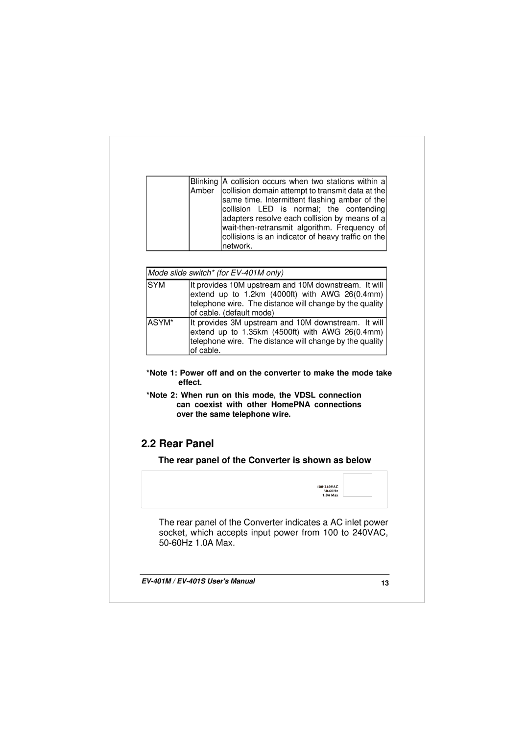 Planet Technology EV-401S, EV-401M user manual Rear Panel, Rear panel of the Converter is shown as below 