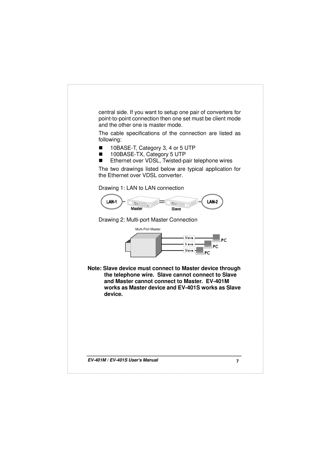 Planet Technology EV-401S, EV-401M user manual Multi-Port Master 