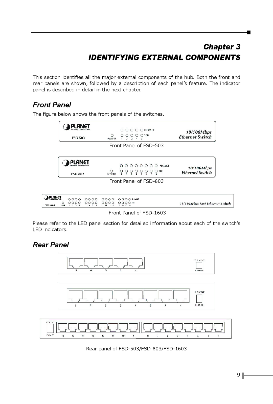 Planet Technology FSD-803, FSD-1603, FSD-503 manual Identifying External Components, Front Panel, Rear Panel 