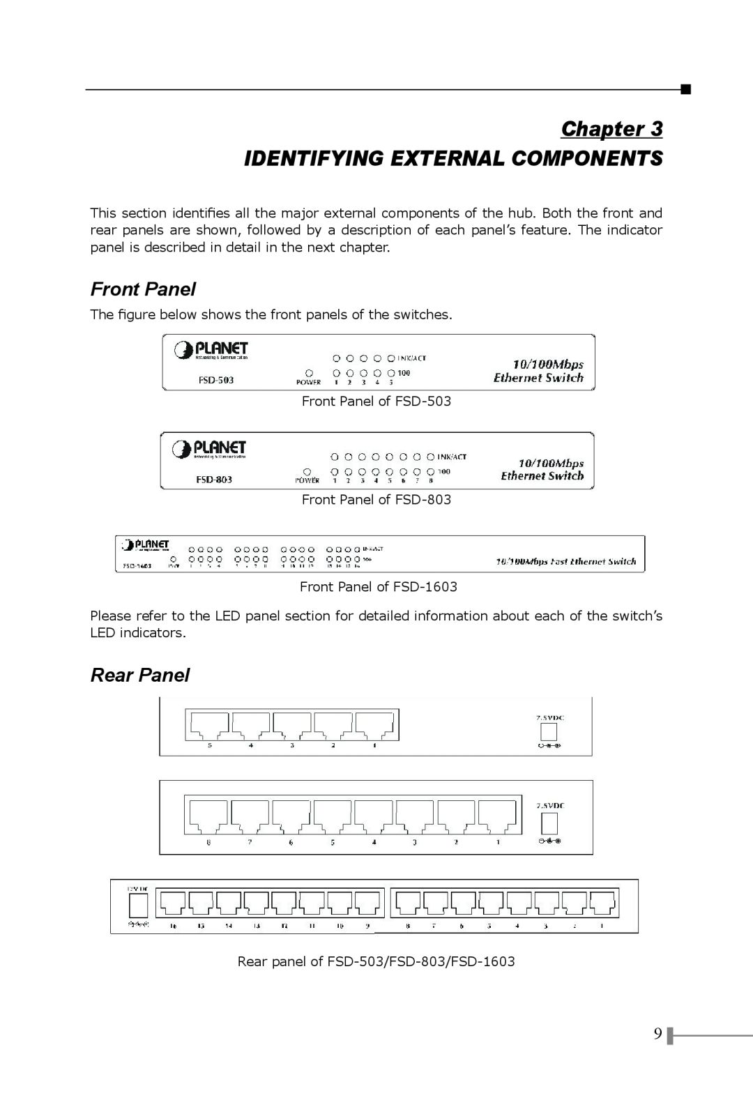 Planet Technology FSD-803, FSD-1603, FSD-503 manual Chapter IDENTIFYING EXTERNAL COMPONENTS, Front Panel, Rear Panel 