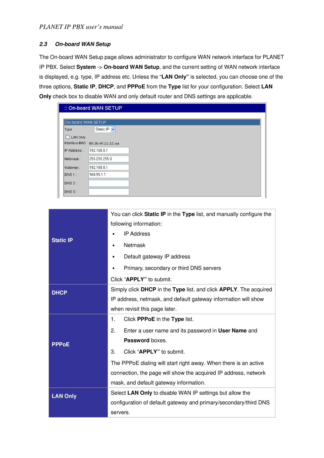 Planet Technology IPX-1800N user manual On-board WAN Setup, Static IP, PPPoE, Password boxes, LAN Only 