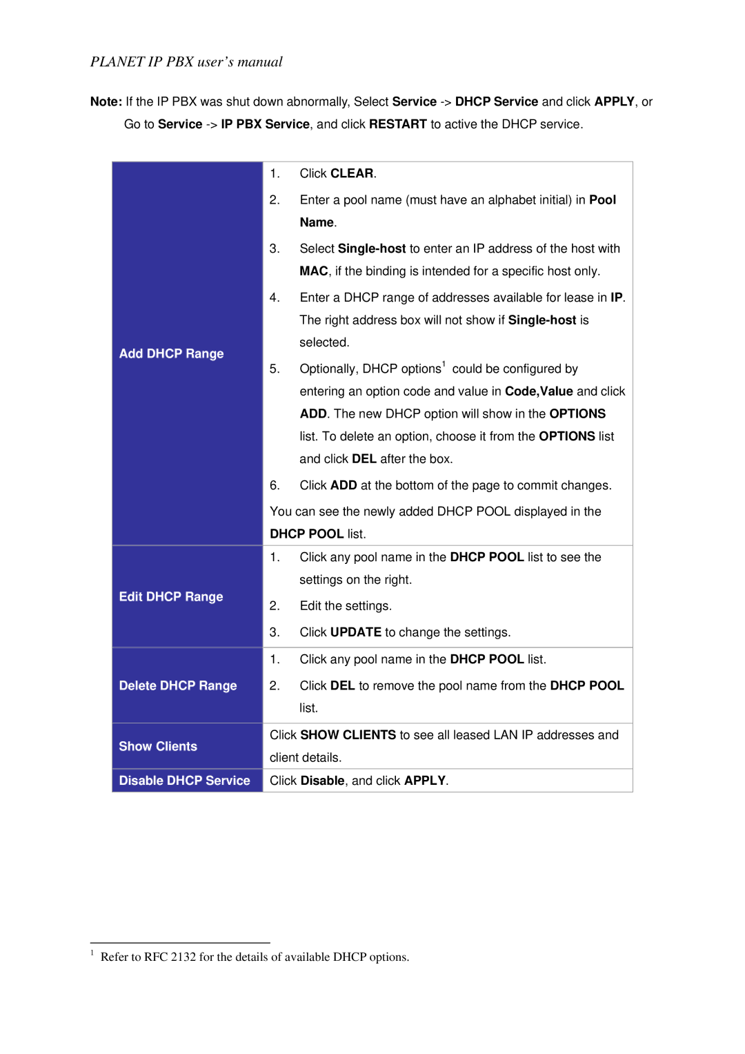 Planet Technology IPX-1800N Add Dhcp Range, Edit Dhcp Range, Delete Dhcp Range, Show Clients, Disable Dhcp Service 