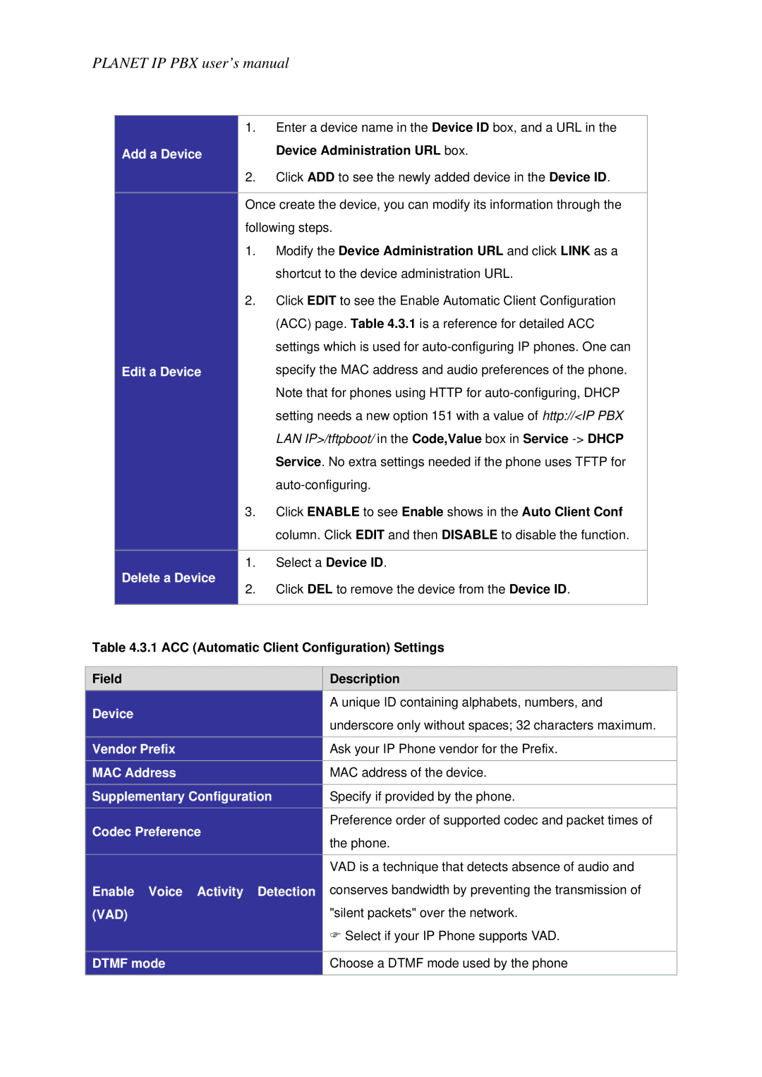 Planet Technology IPX-1800N Add a Device, Edit a Device, Delete a Device, Vendor Prefix, MAC Address, Codec Preference 