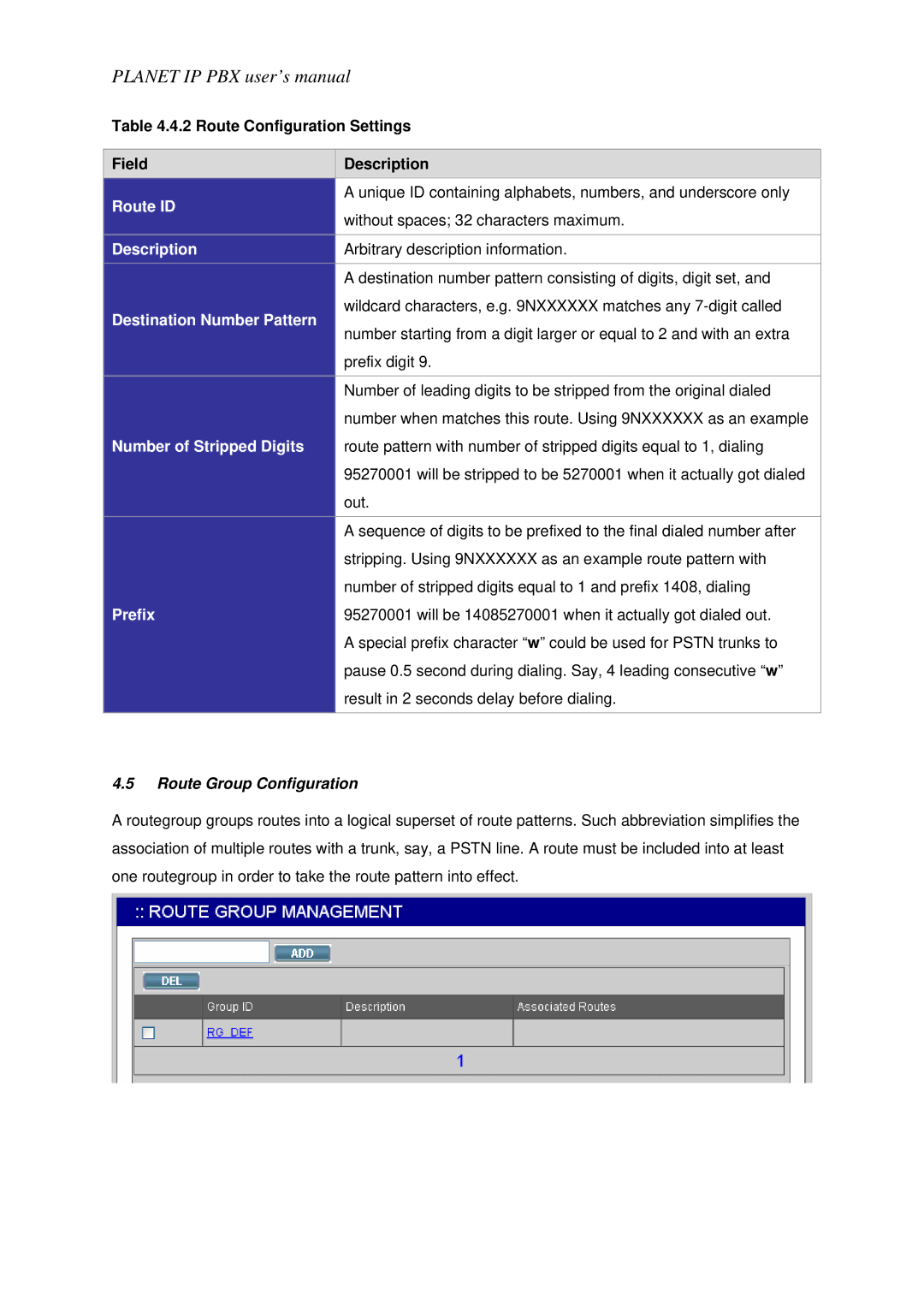 Planet Technology IPX-1800N user manual Route ID, Destination Number Pattern, Number of Stripped Digits, Prefix 