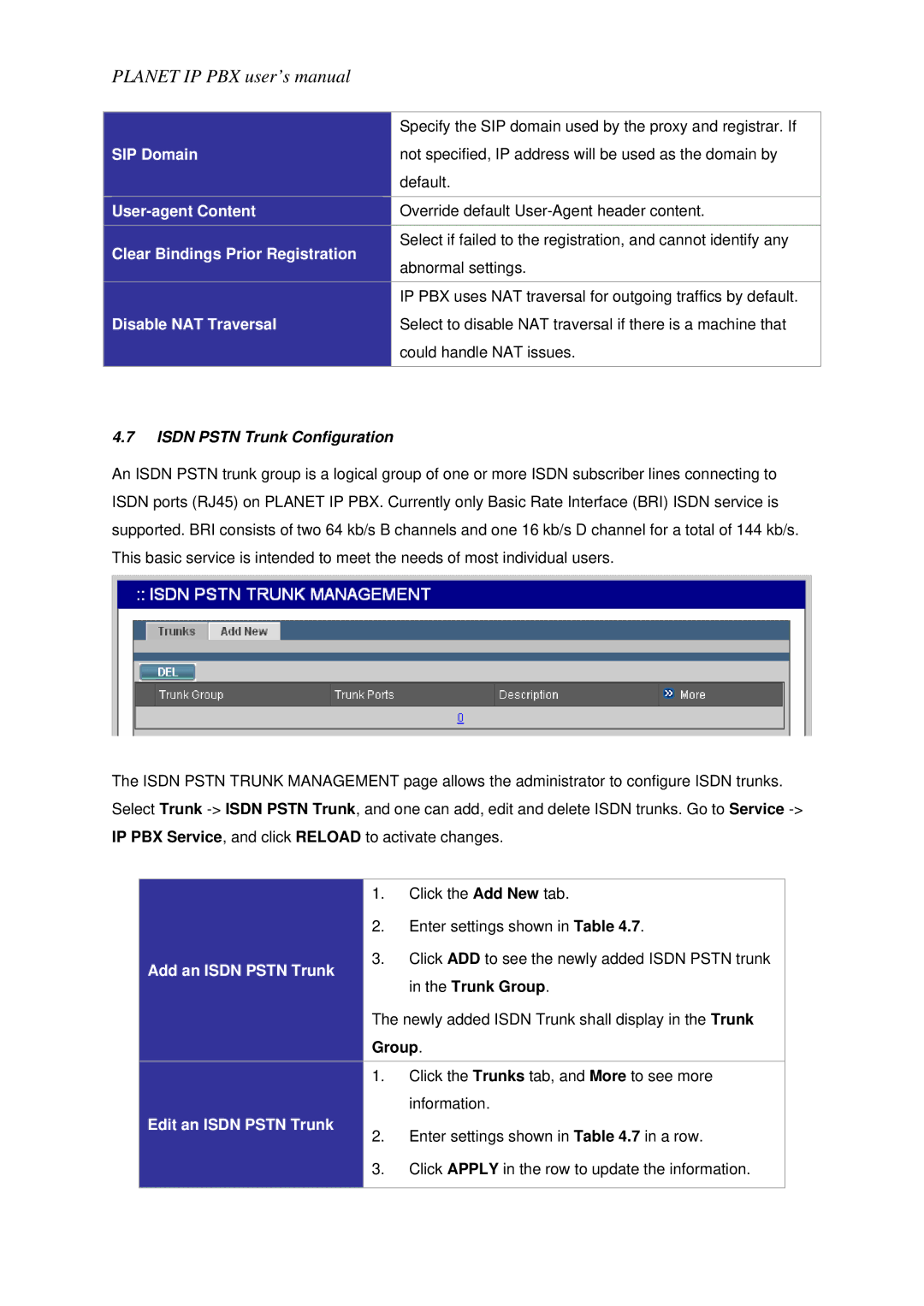 Planet Technology IPX-1800N user manual Isdn Pstn Trunk Configuration 