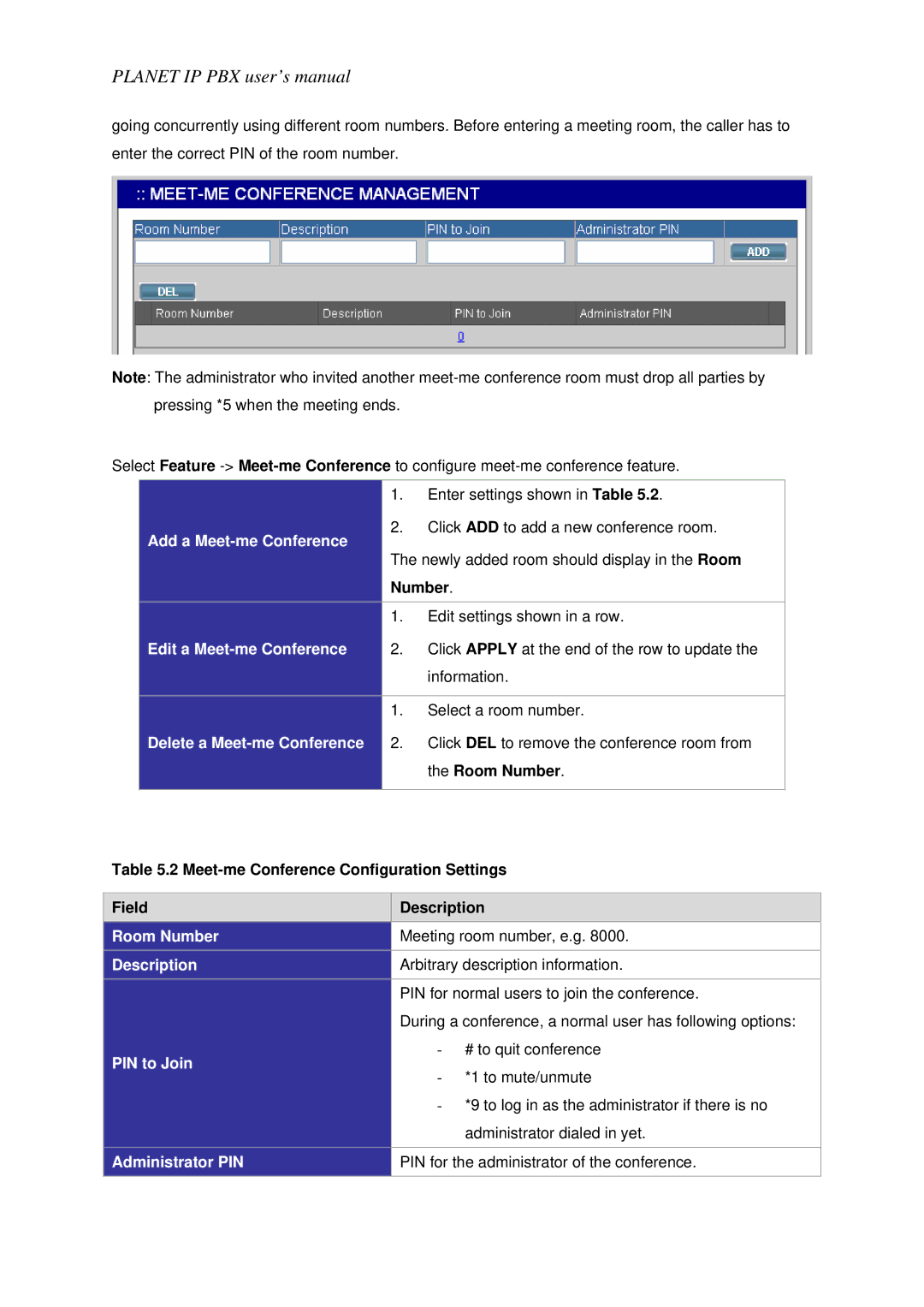 Planet Technology IPX-1800N Add a Meet-me Conference, Edit a Meet-me Conference, Delete a Meet-me Conference, Room Number 