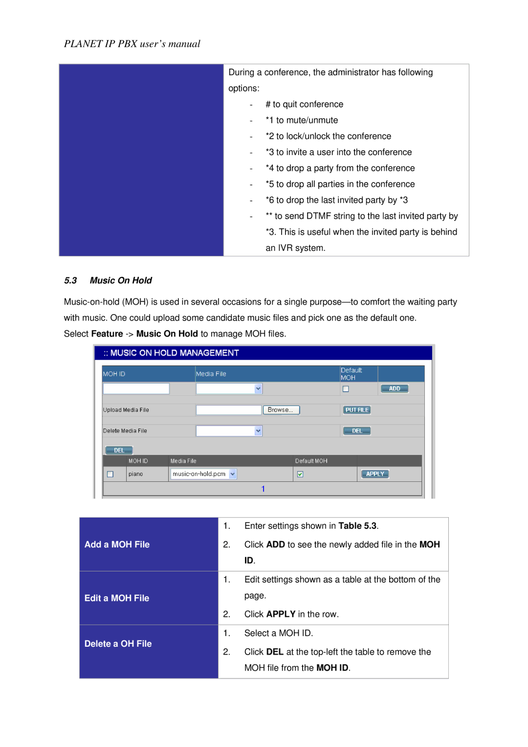 Planet Technology IPX-1800N user manual Music On Hold, Add a MOH File, Edit a MOH File, Delete a OH File 