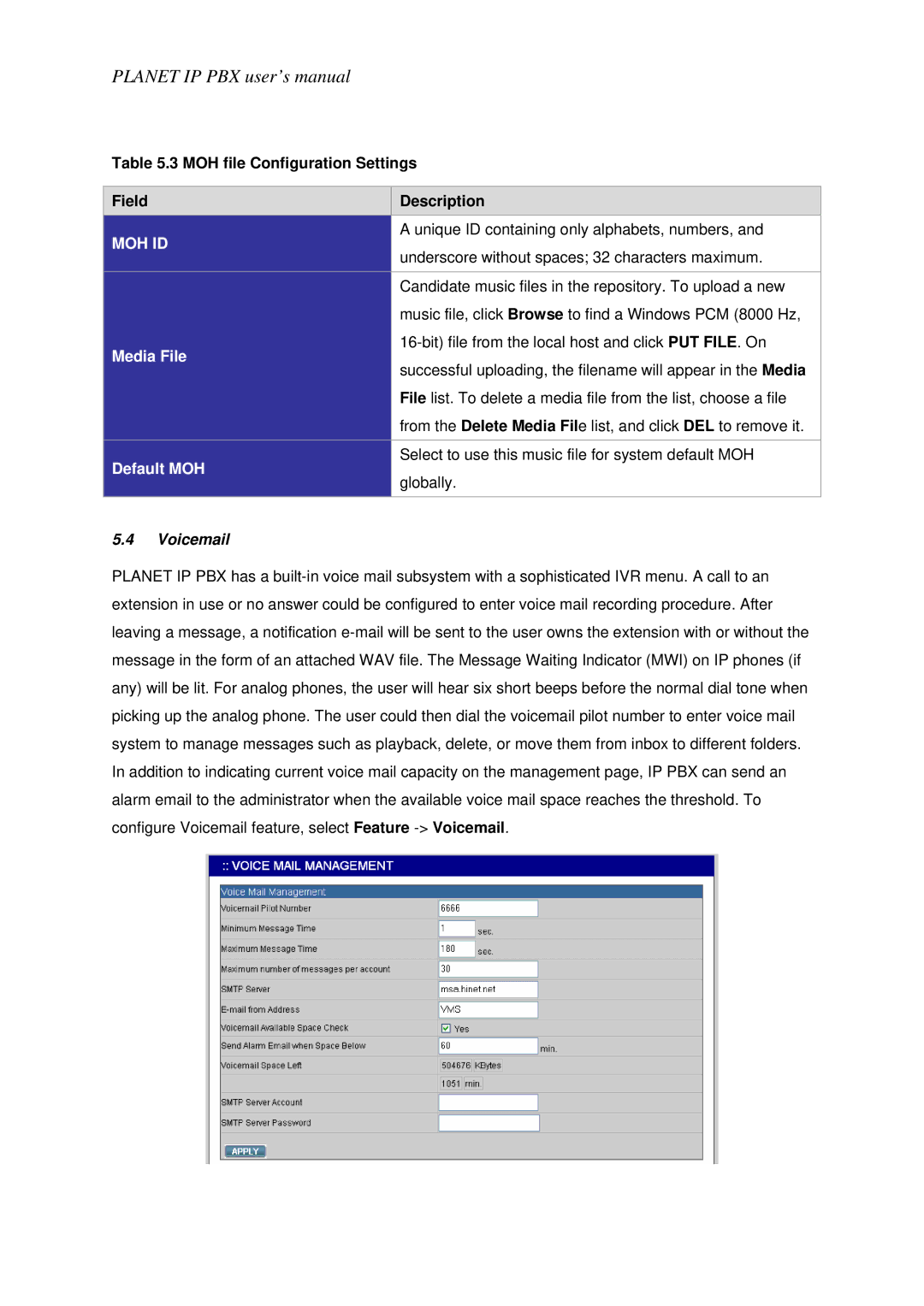 Planet Technology IPX-1800N MOH file Configuration Settings Field Description, Media File, Default MOH, Voicemail 