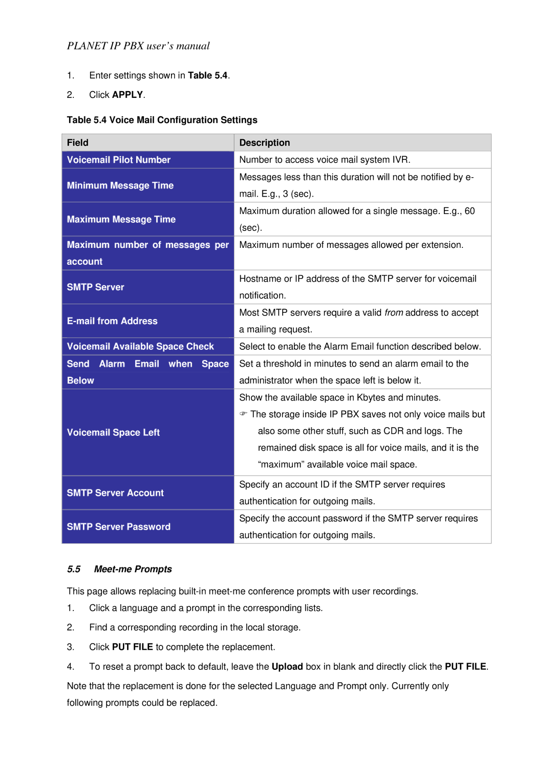 Planet Technology IPX-1800N user manual Meet-me Prompts 