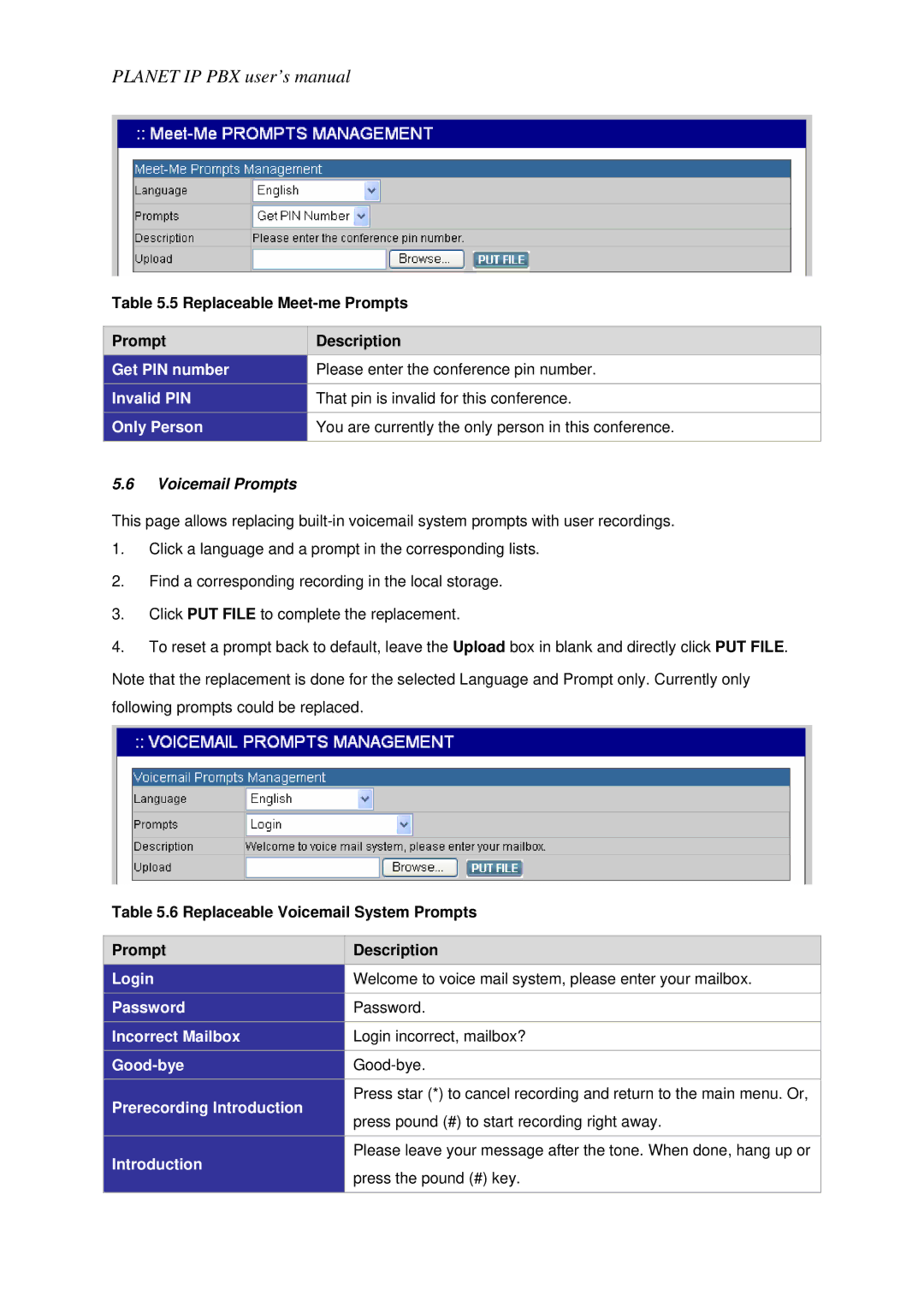 Planet Technology IPX-1800N user manual Voicemail Prompts 