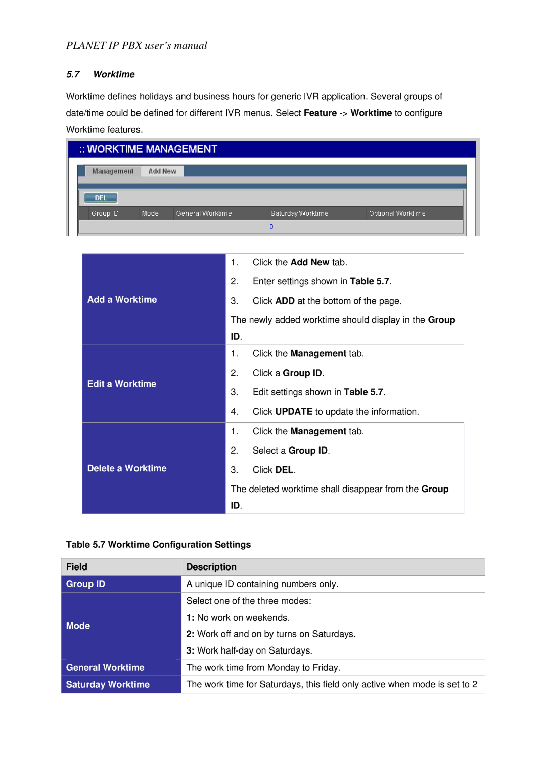 Planet Technology IPX-1800N user manual Worktime 