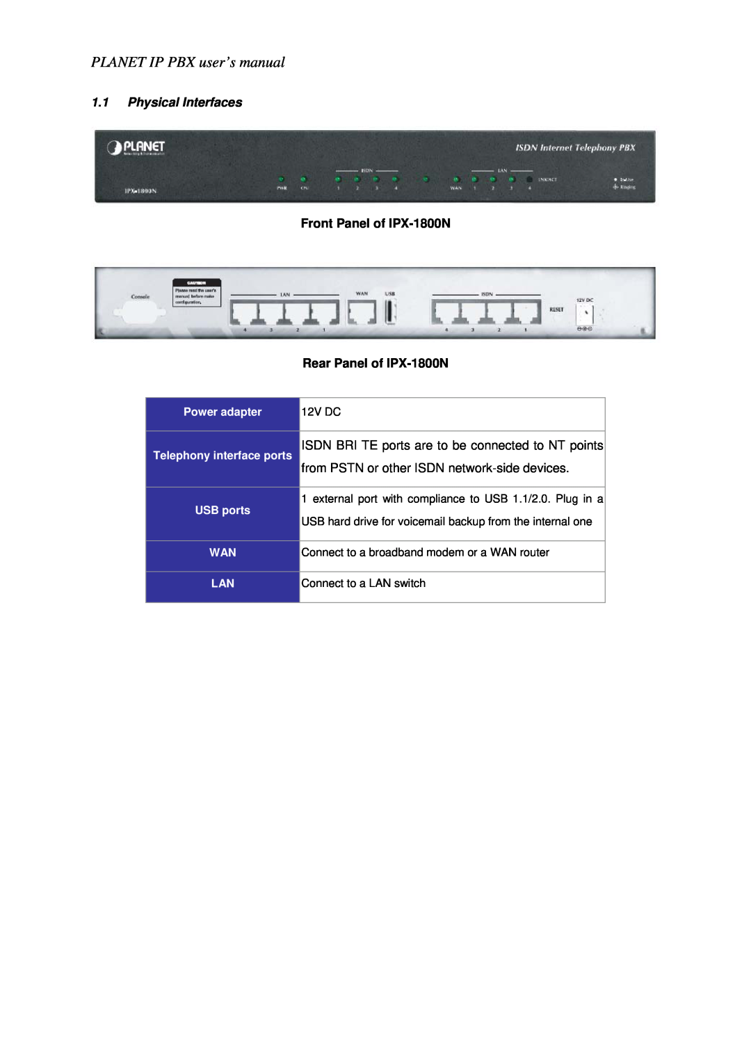 Planet Technology Physical Interfaces, Front Panel of IPX-1800N, Rear Panel of IPX-1800N, PLANET IP PBX user’s manual 