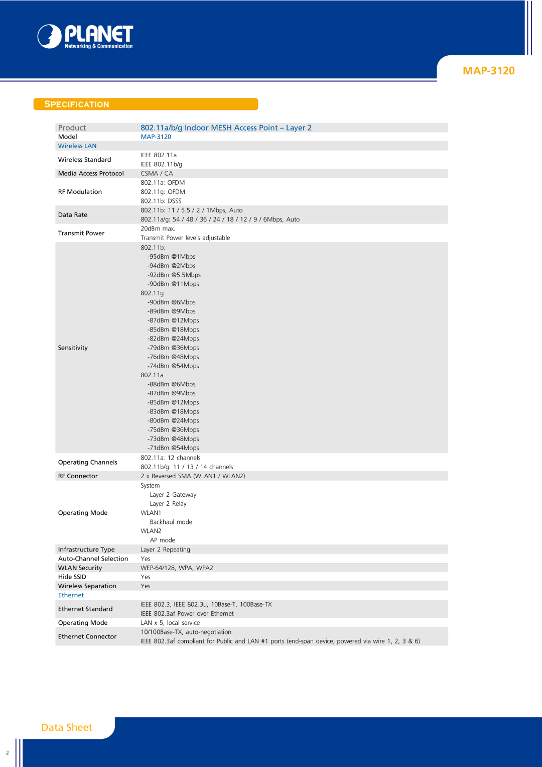 Planet Technology MAP-3120 manual Specification, Wireless LAN, Ethernet, WLAN2 