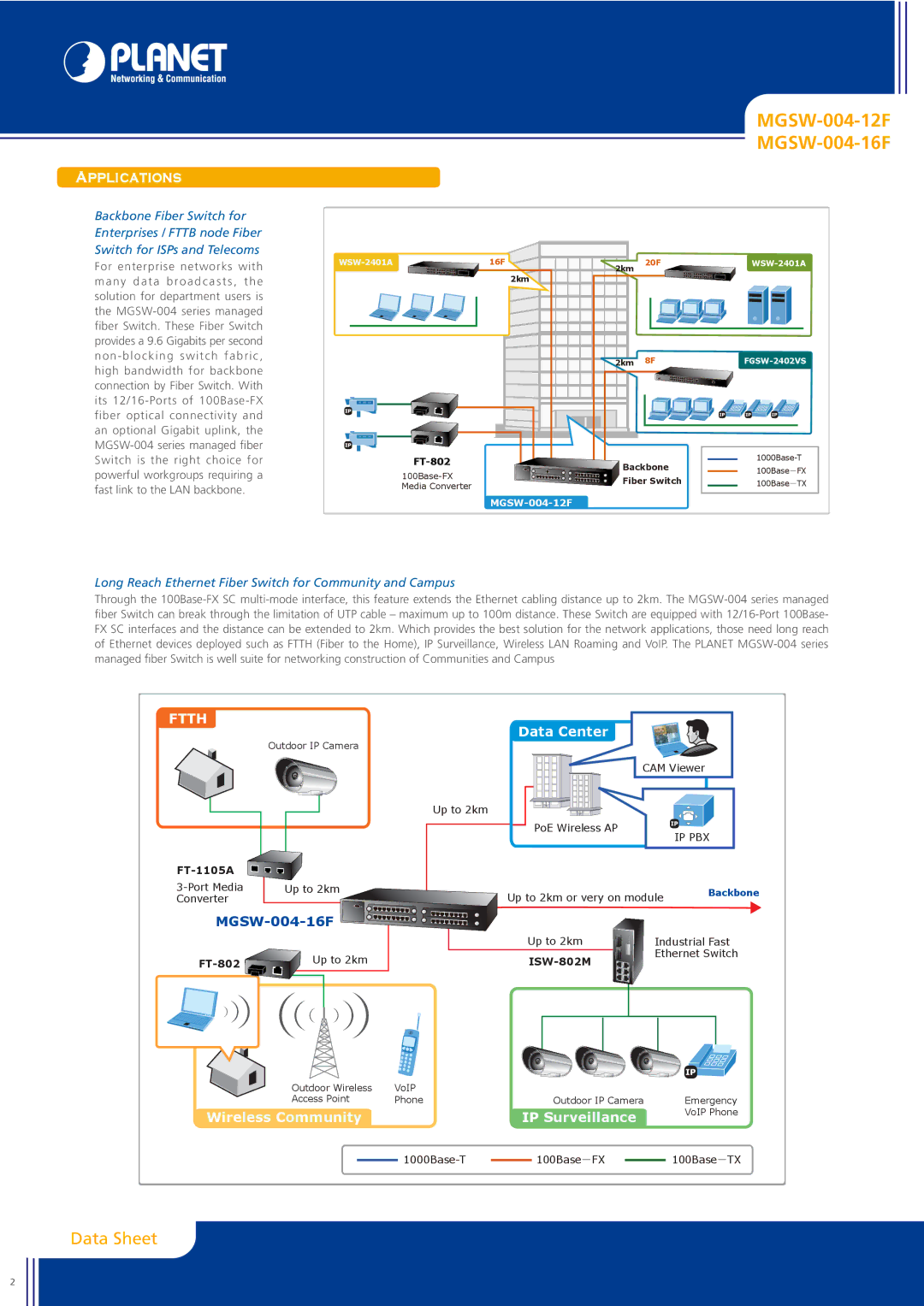 Planet Technology MGSW-004-12F, MGSW-004-16F manual Applications, Long Reach Ethernet Fiber Switch for Community and Campus 