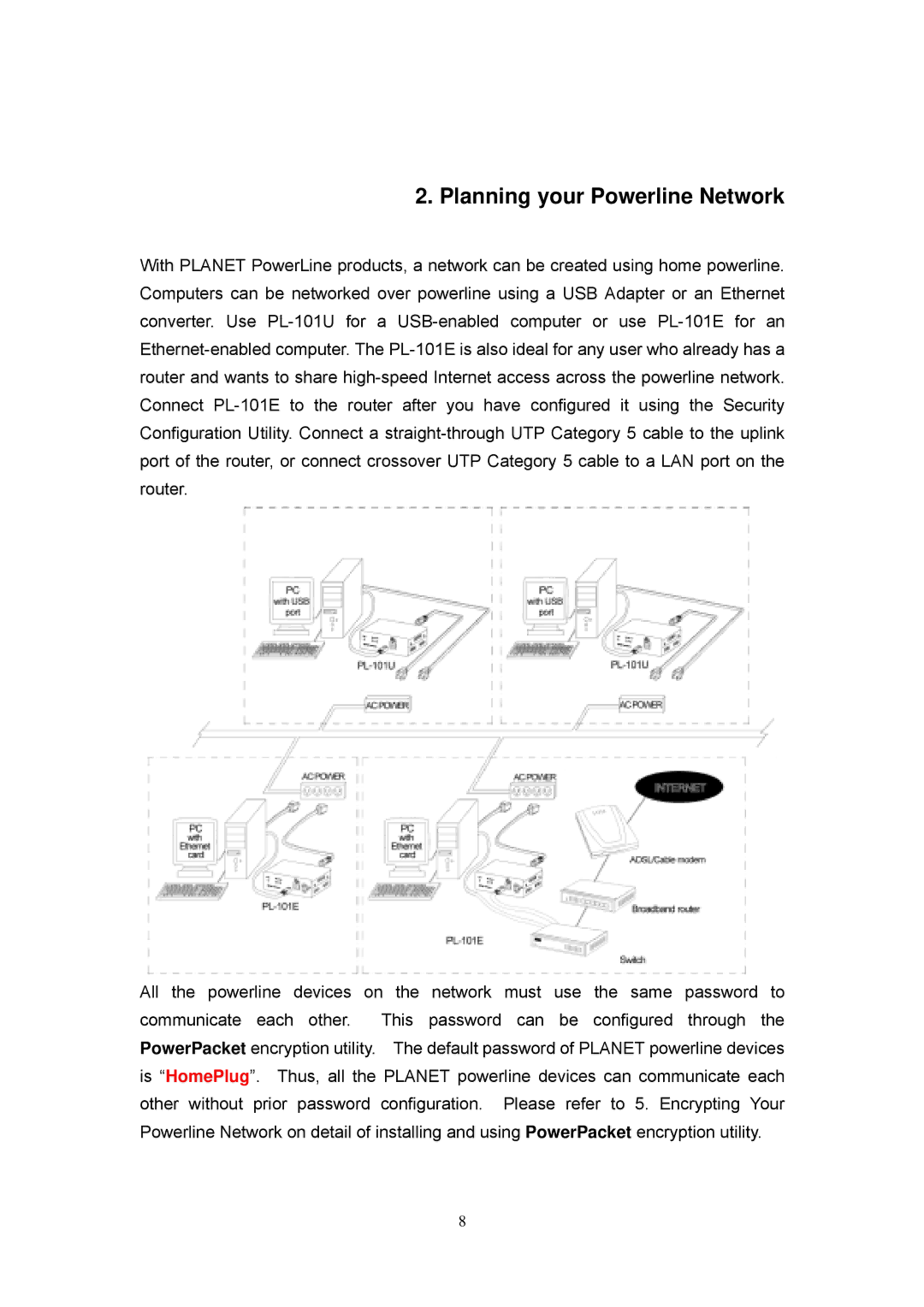 Planet Technology PL-101E, PL-101U user manual Planning your Powerline Network 