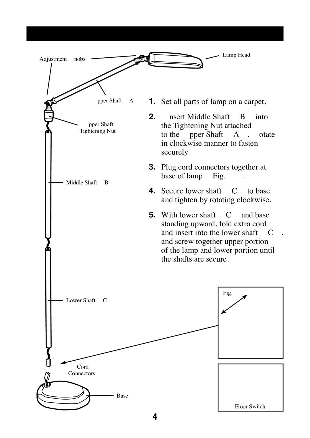 Planet Technology PL05 manual Assembly Instructions 