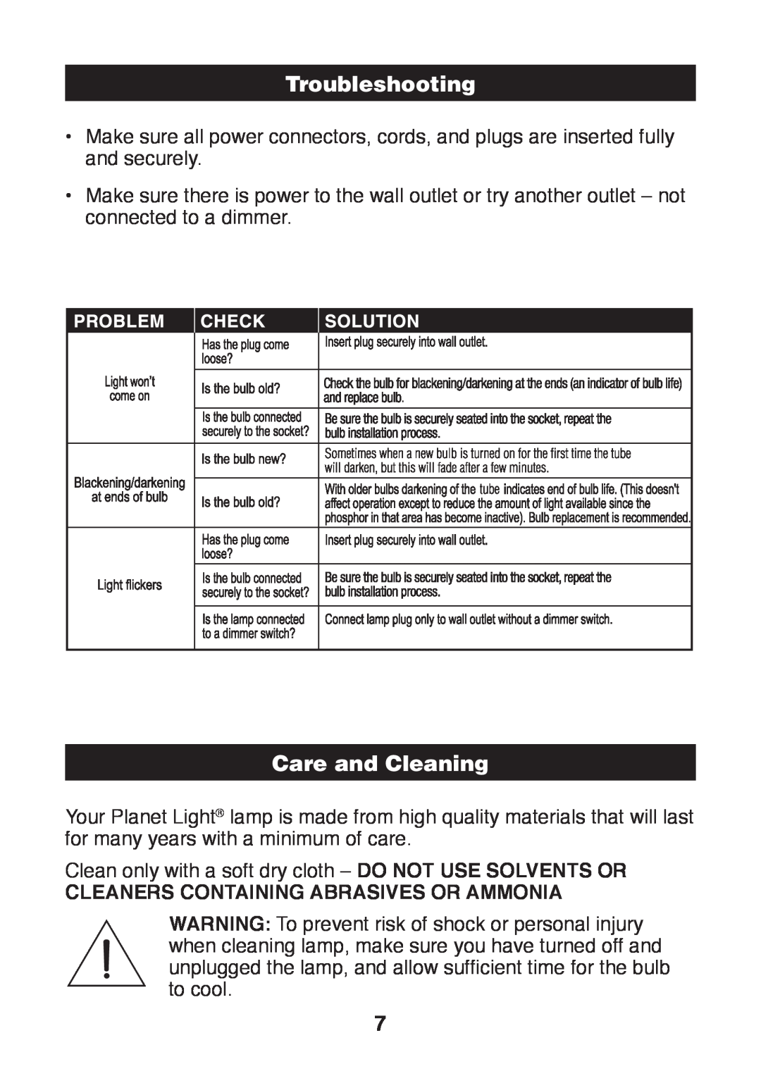 Planet Technology PL05 manual Troubleshooting, Care and Cleaning 