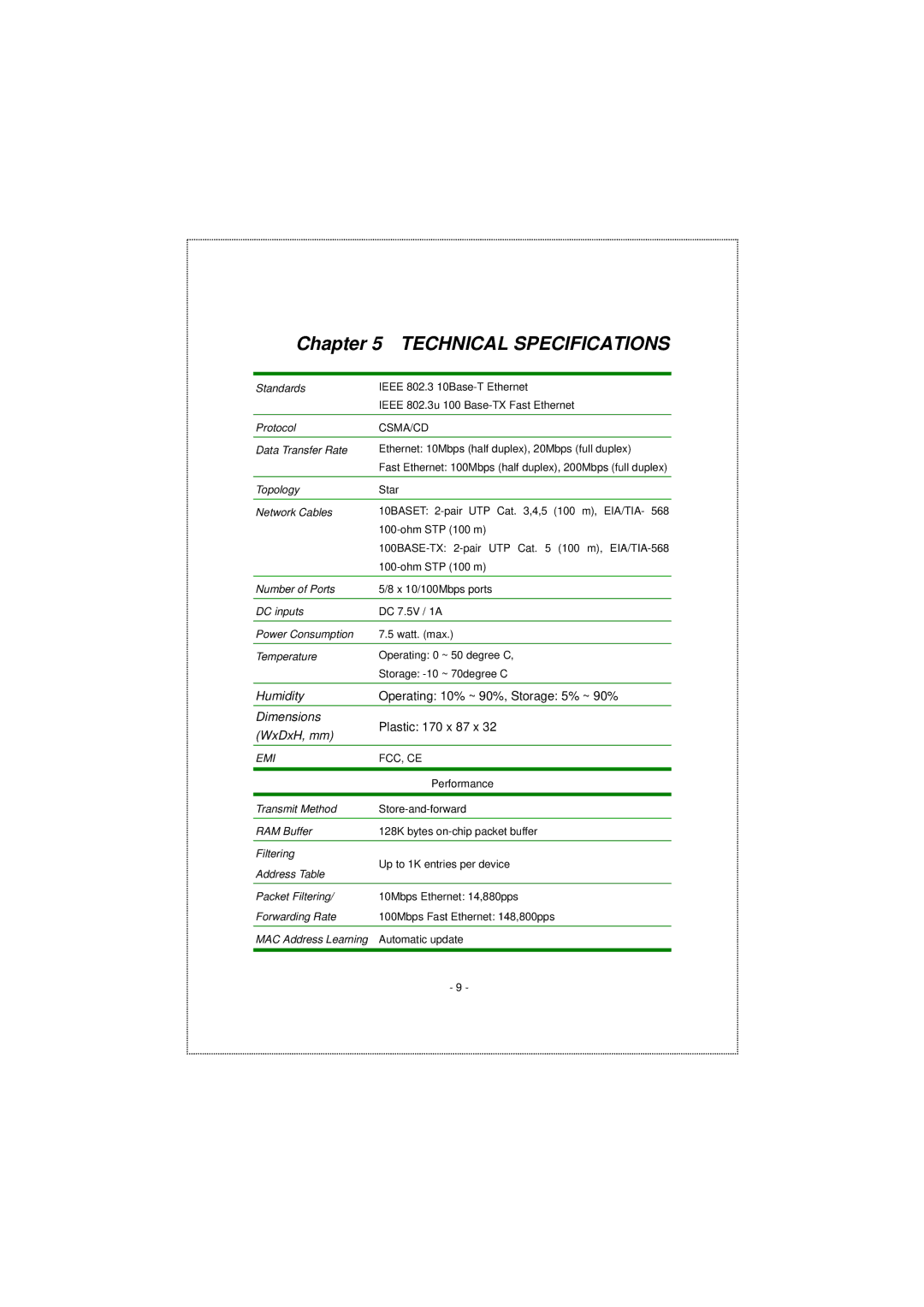 Planet Technology SW-801, SW-501 manual Technical Specifications, Csma/Cd 