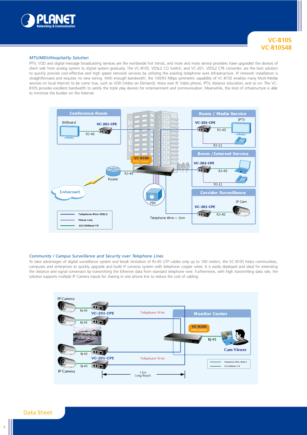 Planet Technology VC-810S48 manual MTU/MDU/Hospitality Solution, Conference Room 