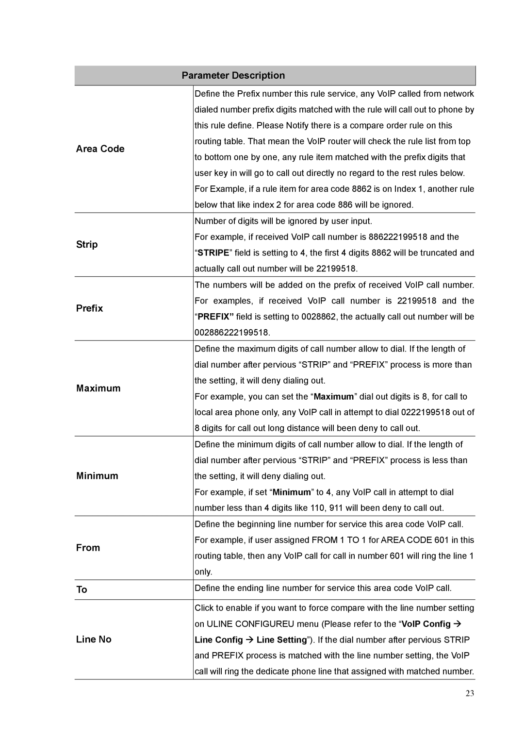 Planet Technology VIP-320 user manual Maximum, Minimum, From, Line No 