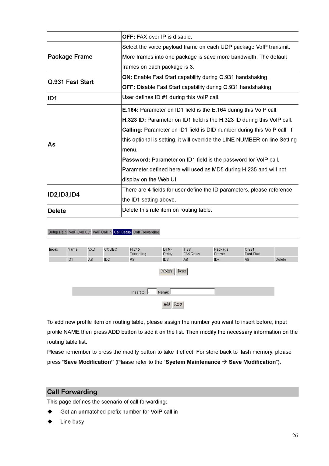 Planet Technology VIP-320 user manual Call Forwarding, Package Frame, Fast Start 