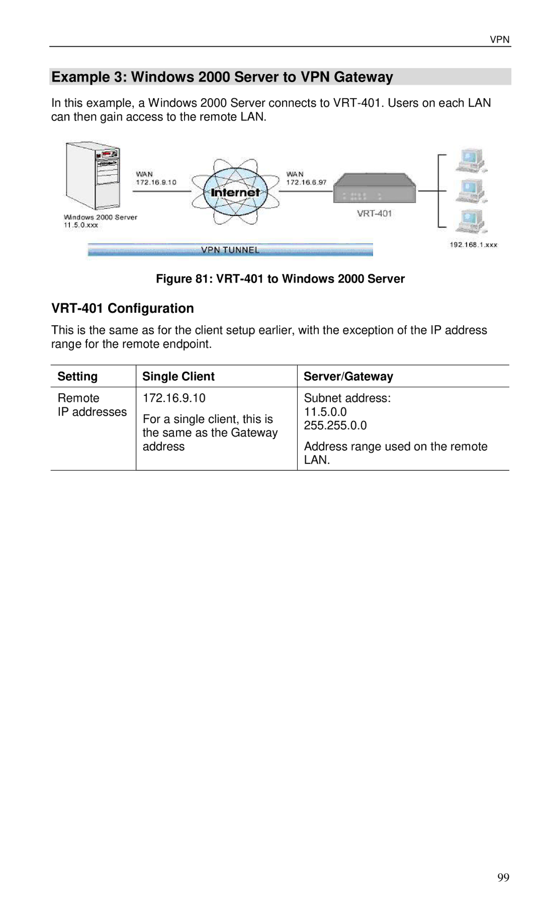 Planet Technology VRT-401 user manual Example 3 Windows 2000 Server to VPN Gateway, Setting Single Client Server/Gateway 