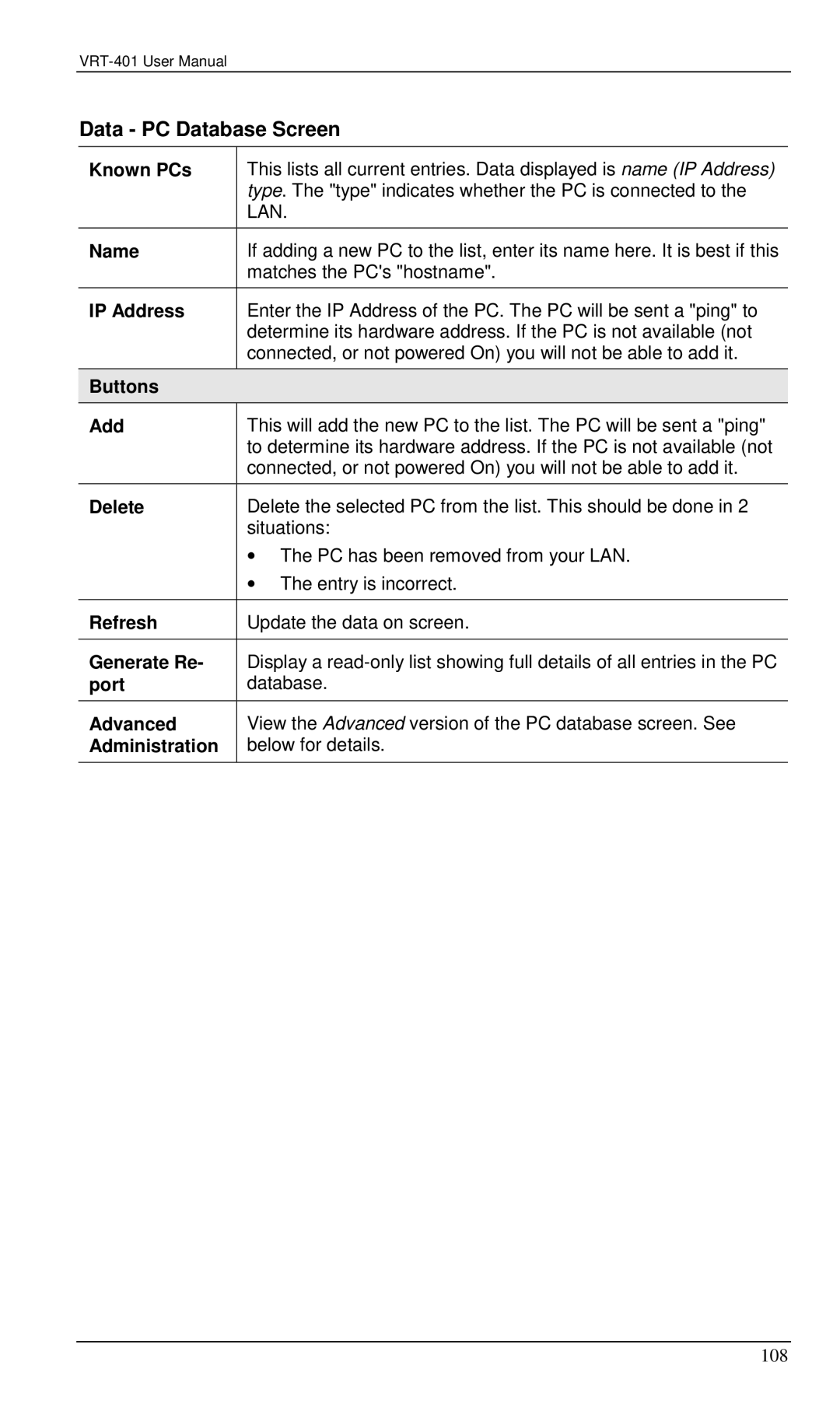 Planet Technology VRT-401 user manual Data PC Database Screen 