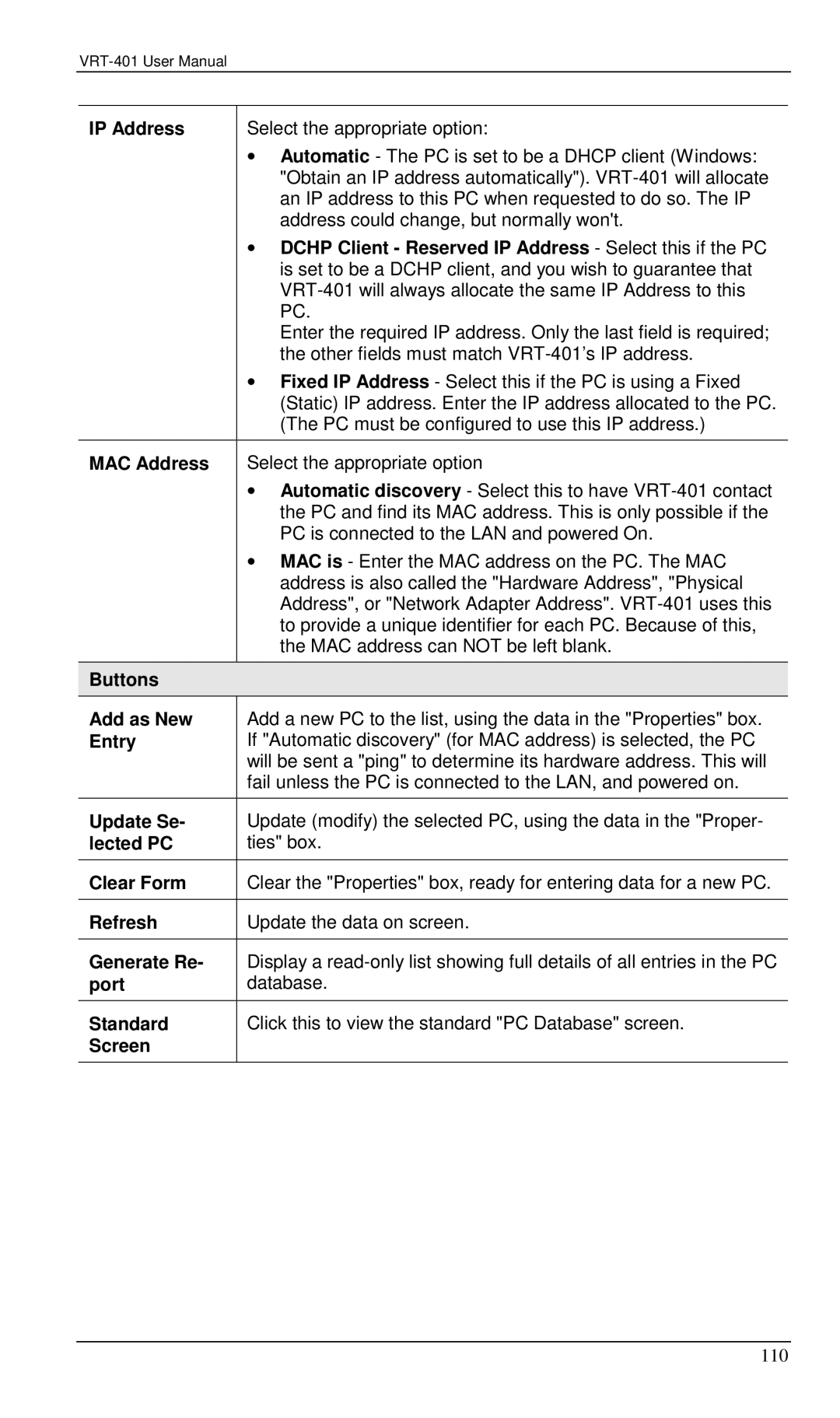 Planet Technology VRT-401 ∙ Dchp Client Reserved IP Address Select this if the PC, Buttons Add as New, Entry, Update Se 