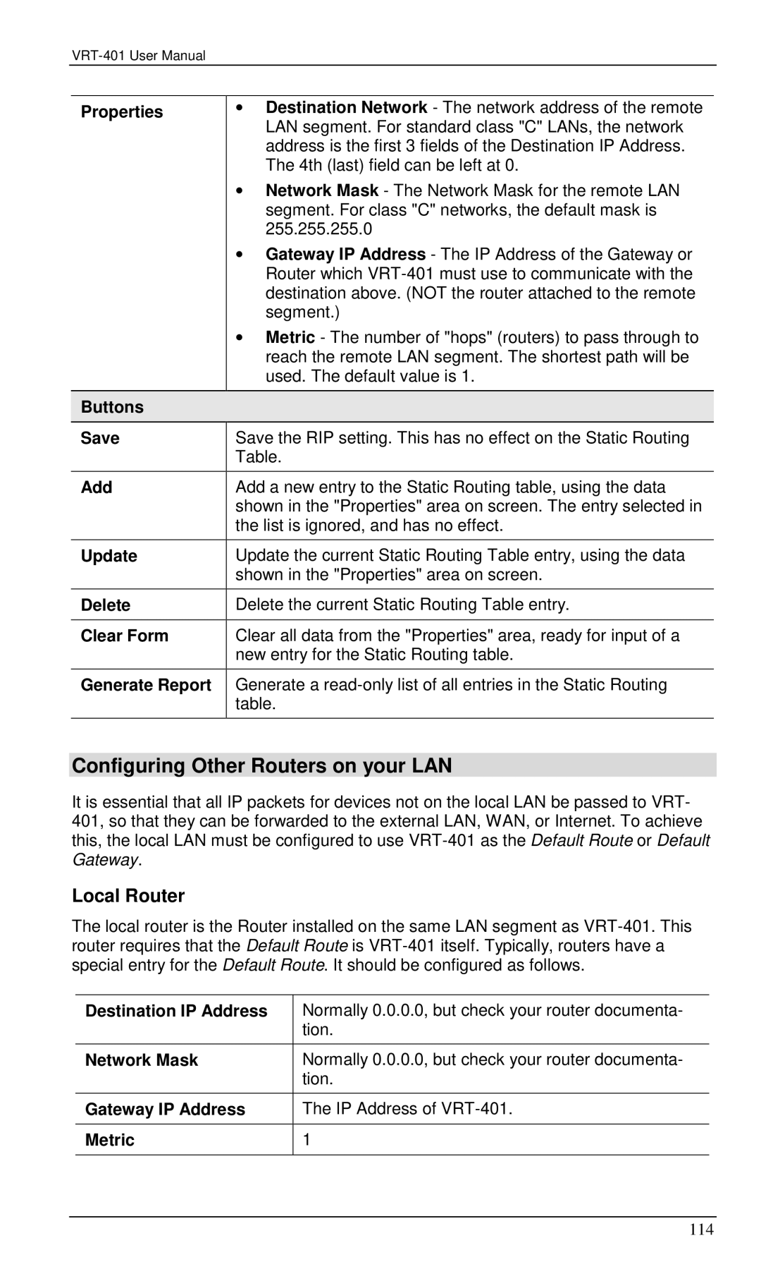 Planet Technology VRT-401 user manual Configuring Other Routers on your LAN, Local Router 