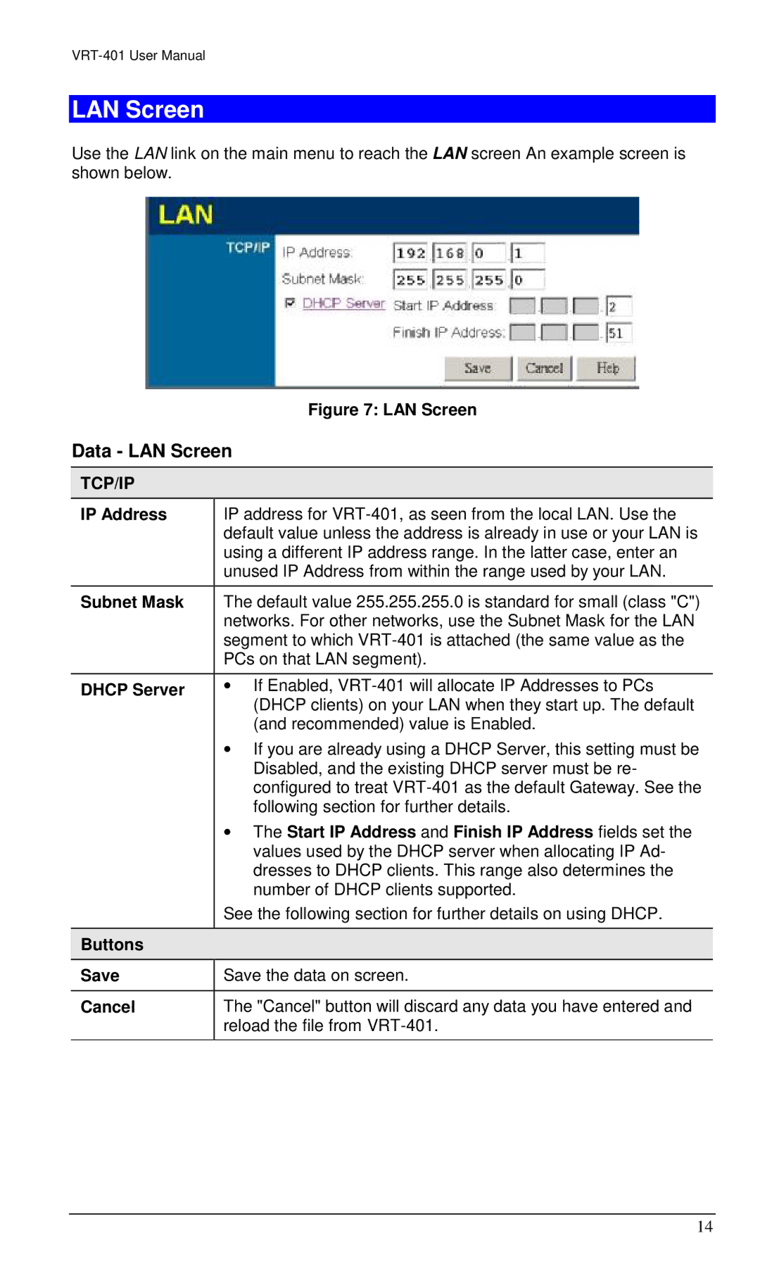 Planet Technology VRT-401 user manual Data LAN Screen 