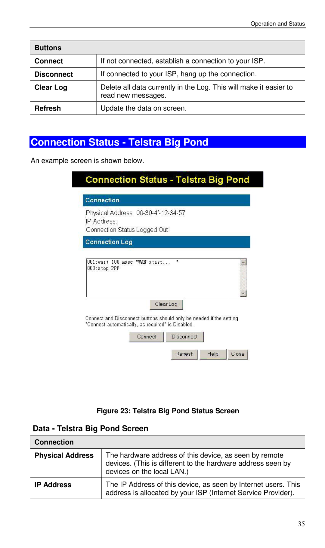 Planet Technology VRT-401 user manual Connection Status Telstra Big Pond, Data Telstra Big Pond Screen 