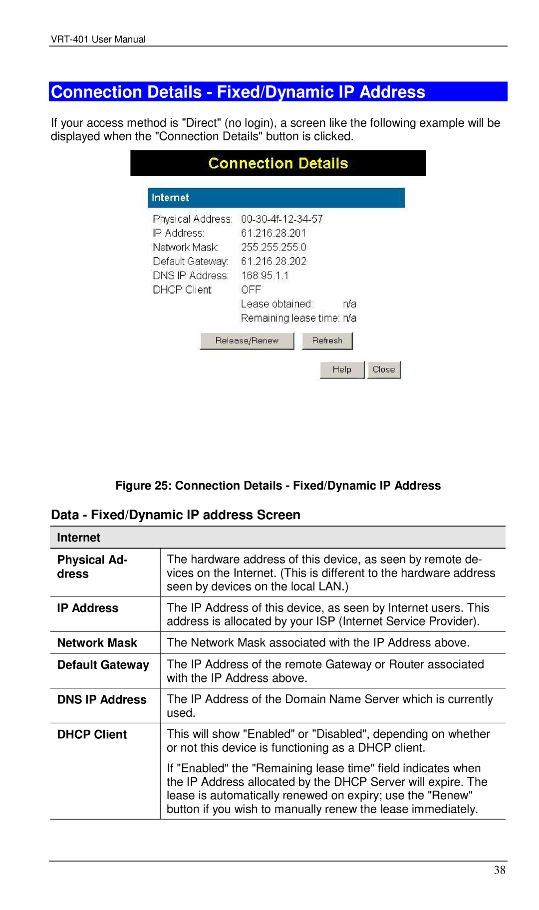 Planet Technology VRT-401 user manual Connection Details Fixed/Dynamic IP Address, Data Fixed/Dynamic IP address Screen 