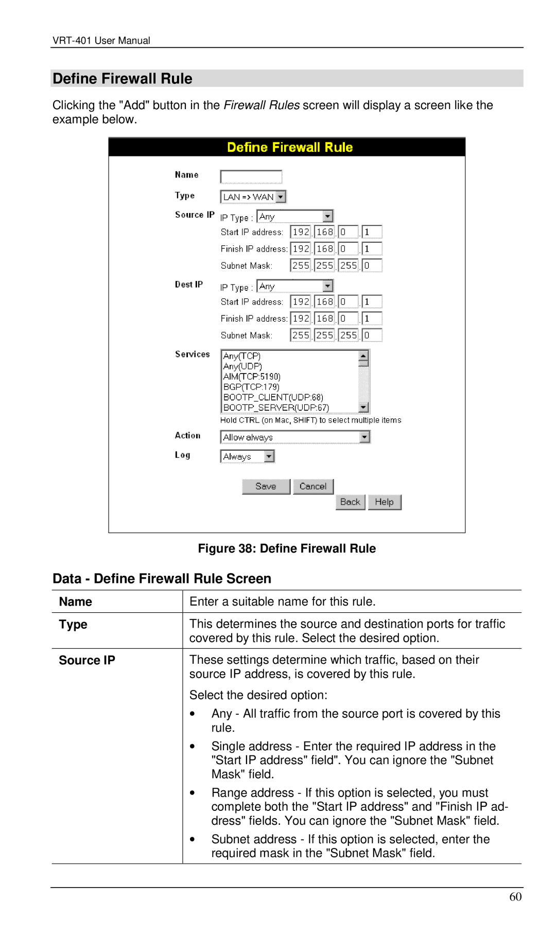 Planet Technology VRT-401 user manual Data Define Firewall Rule Screen, Type, Source IP 