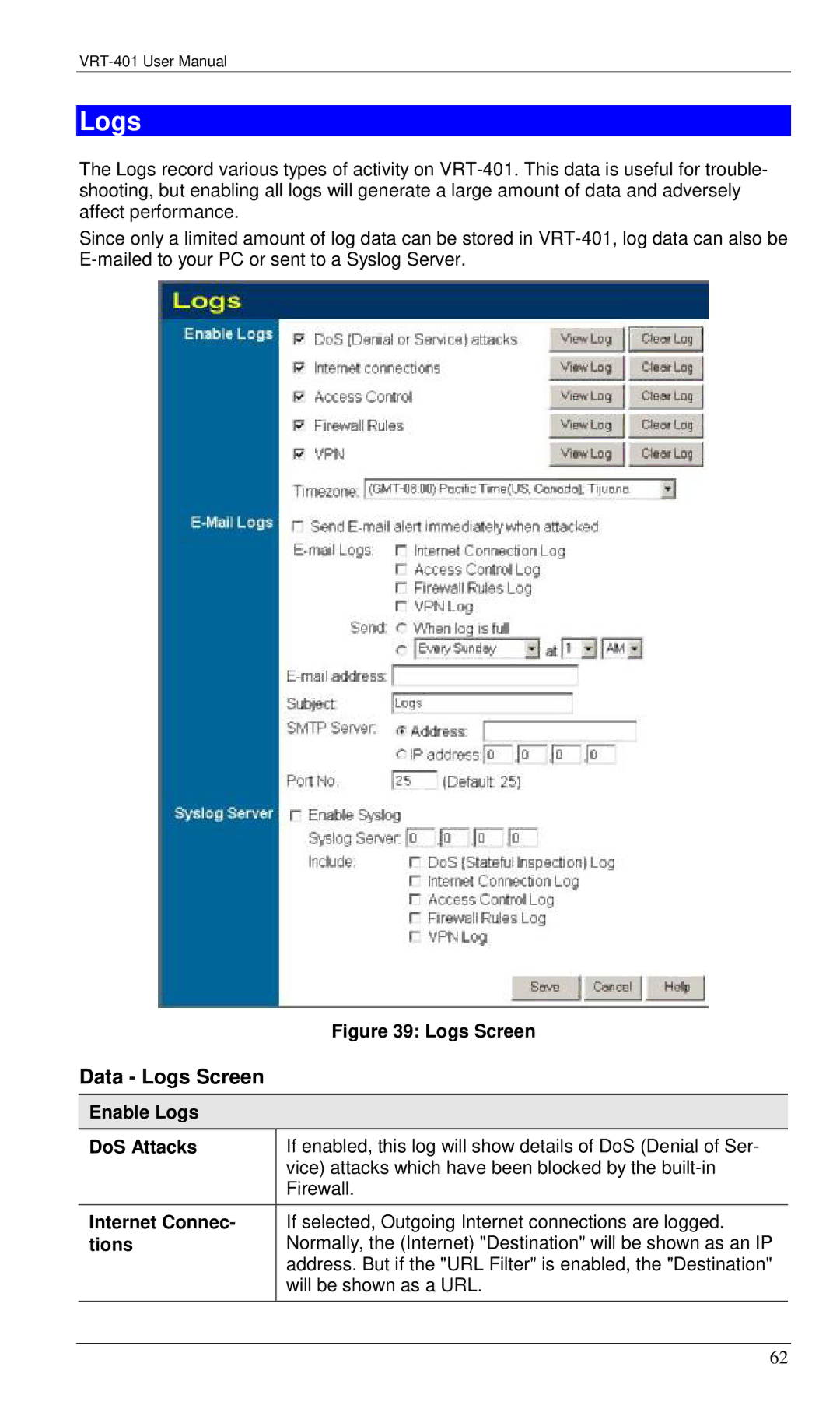 Planet Technology VRT-401 user manual Data Logs Screen, Enable Logs DoS Attacks, Internet Connec, Tions 