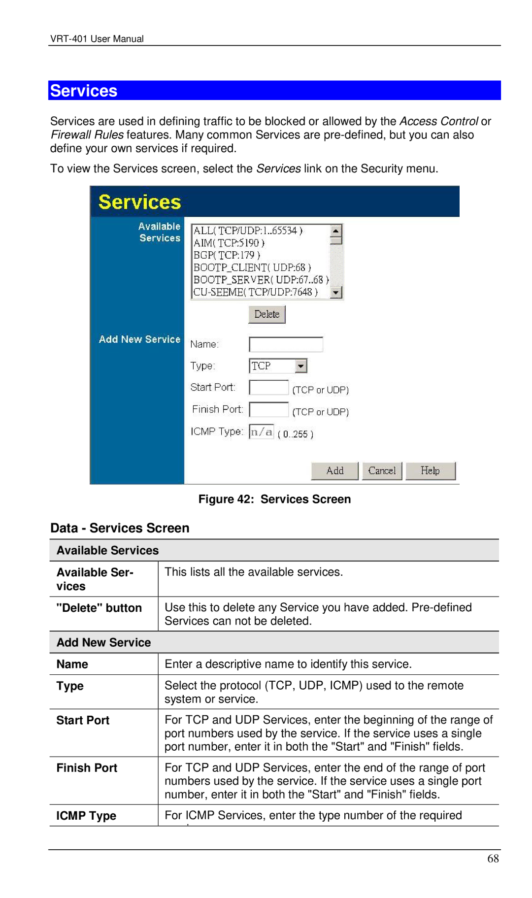 Planet Technology VRT-401 user manual Data Services Screen 