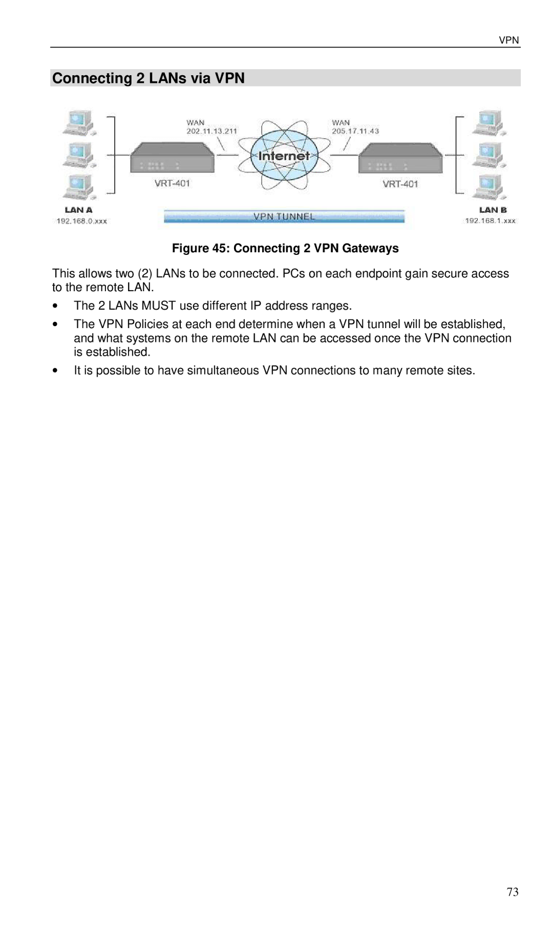 Planet Technology VRT-401 user manual Connecting 2 LANs via VPN, Connecting 2 VPN Gateways 