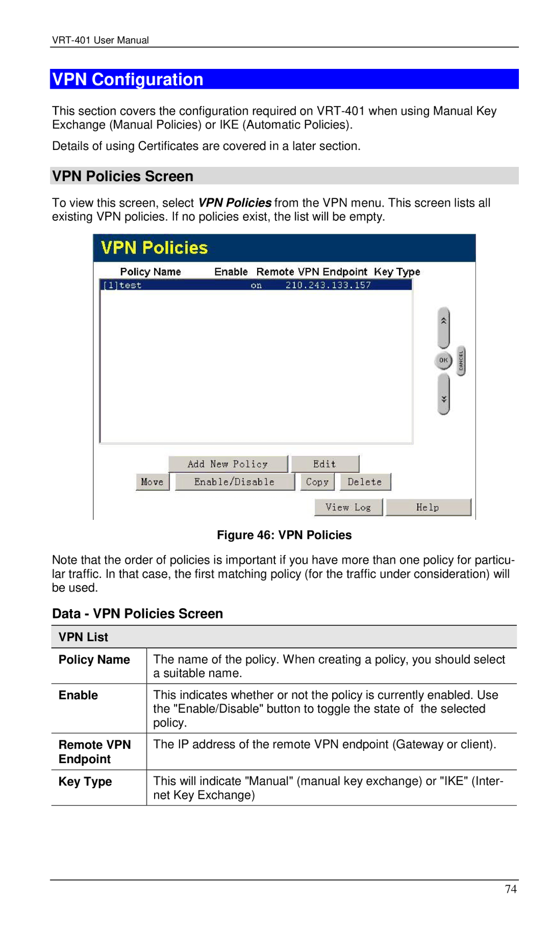 Planet Technology VRT-401 user manual VPN Configuration, Data VPN Policies Screen 