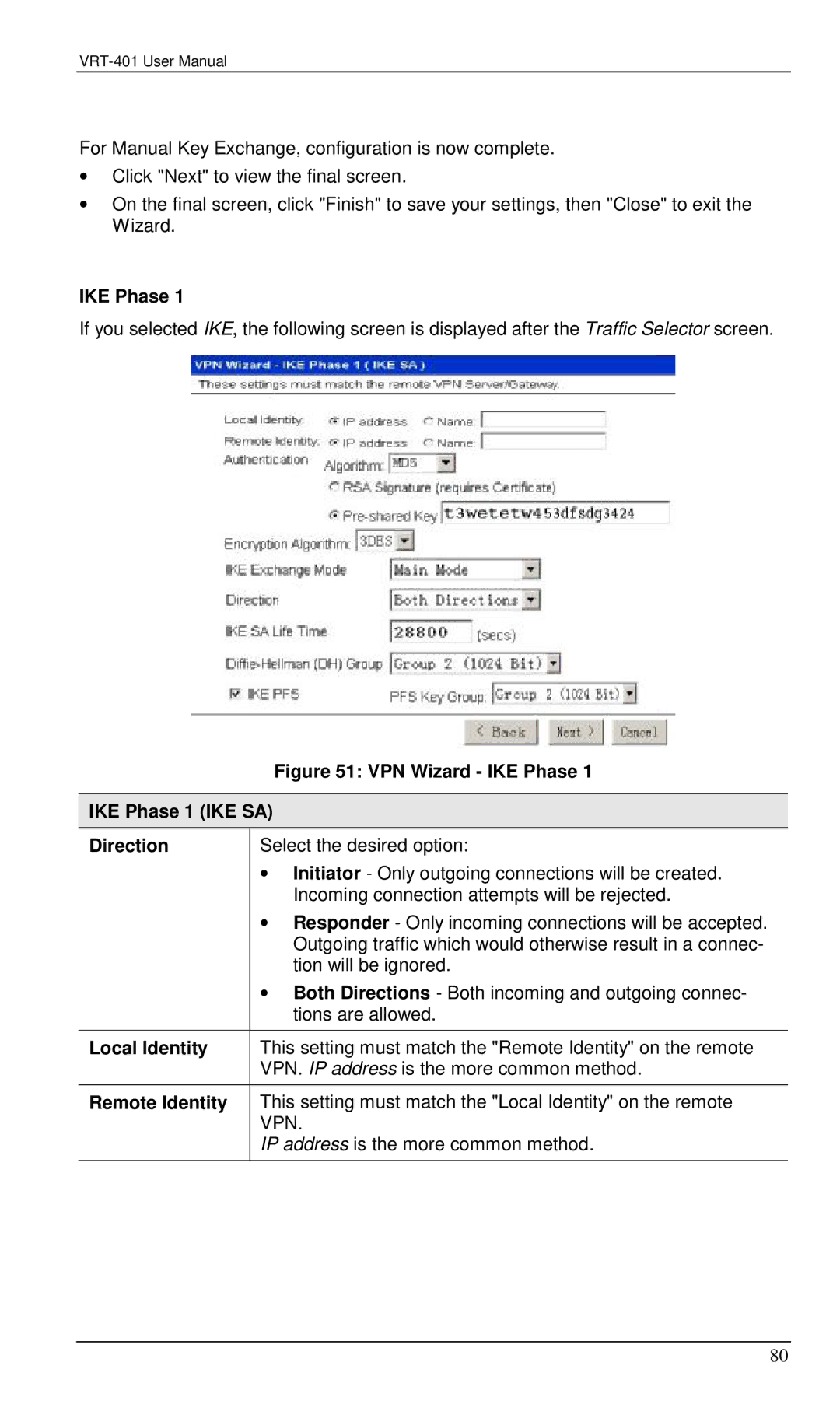 Planet Technology VRT-401 user manual IKE Phase, Local Identity, Remote Identity 