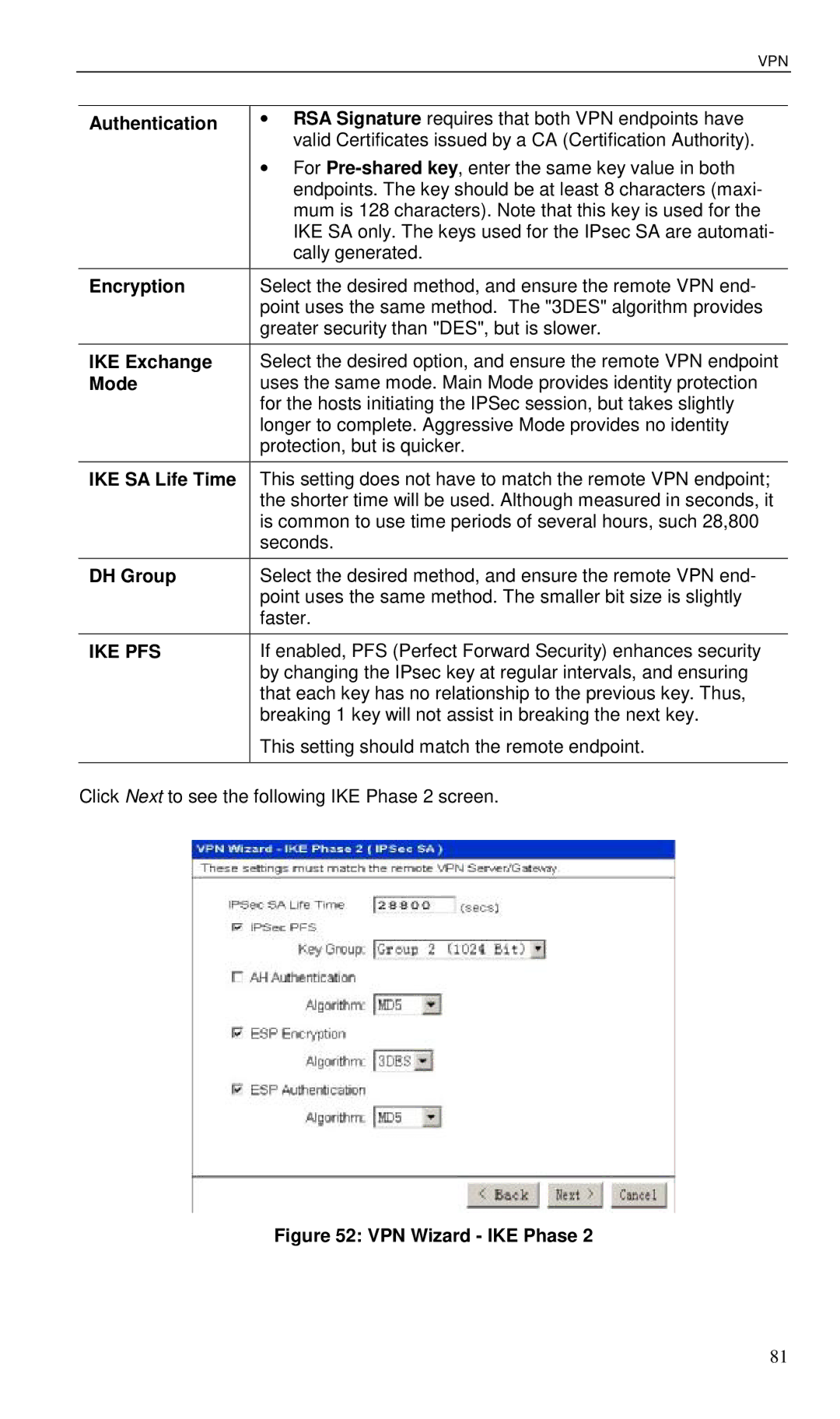 Planet Technology VRT-401 user manual Authentication, Encryption, IKE Exchange, Mode, IKE SA Life Time, DH Group 