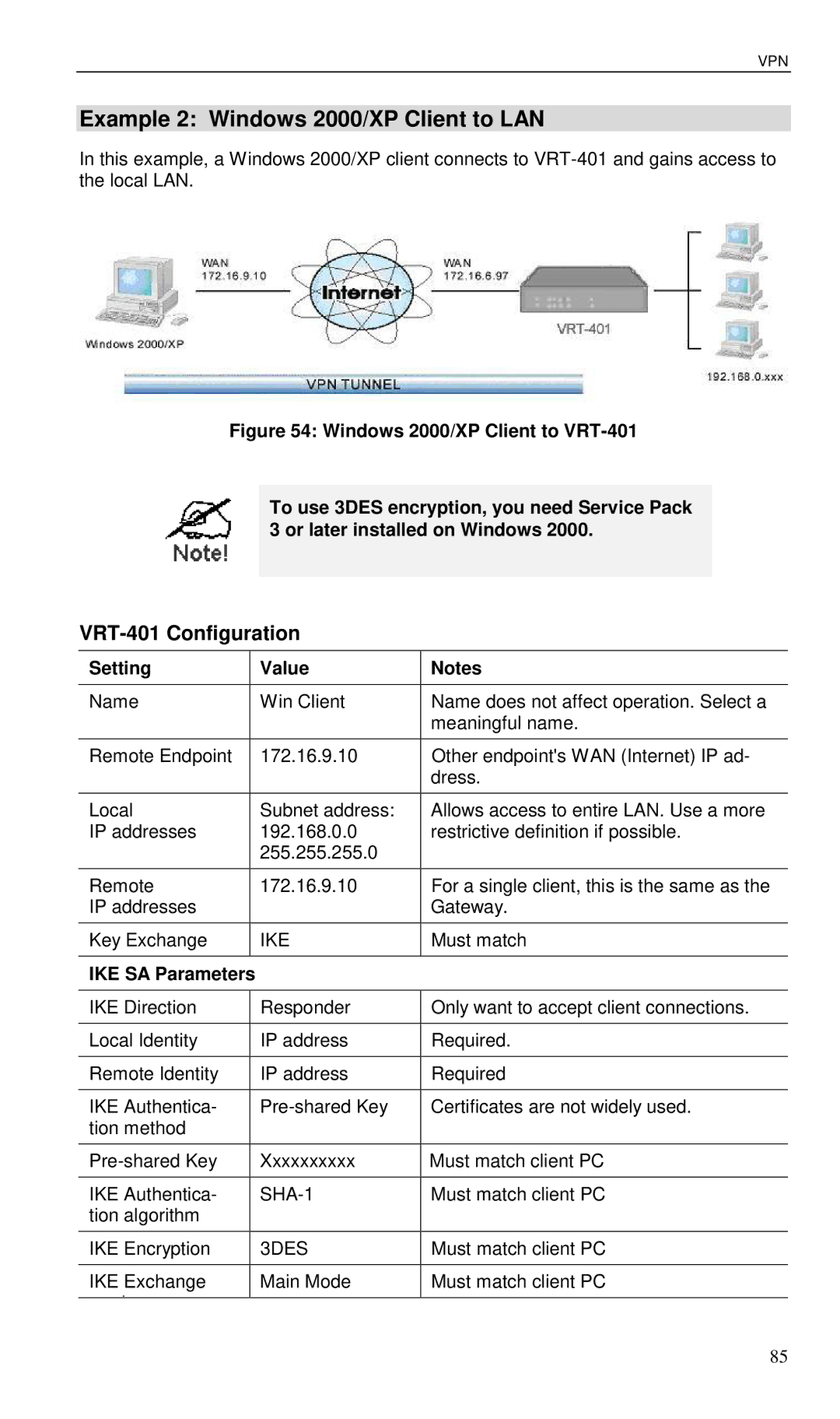 Planet Technology user manual Example 2 Windows 2000/XP Client to LAN, VRT-401 Configuration, Setting Value 